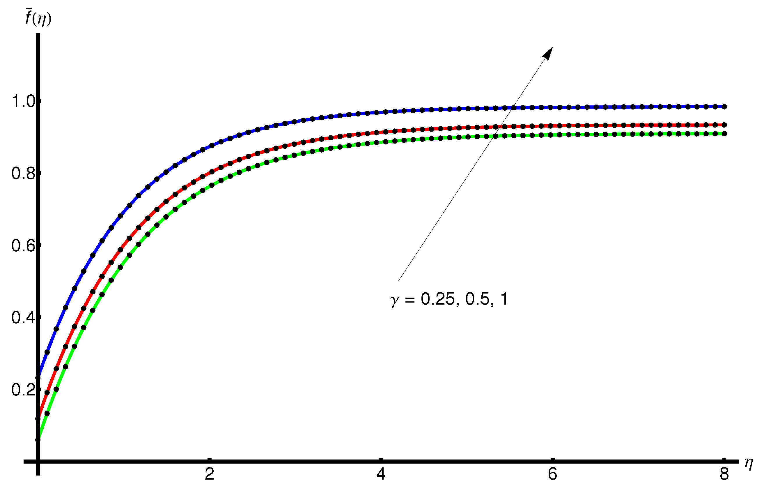 Mathematics 11 02199 g005