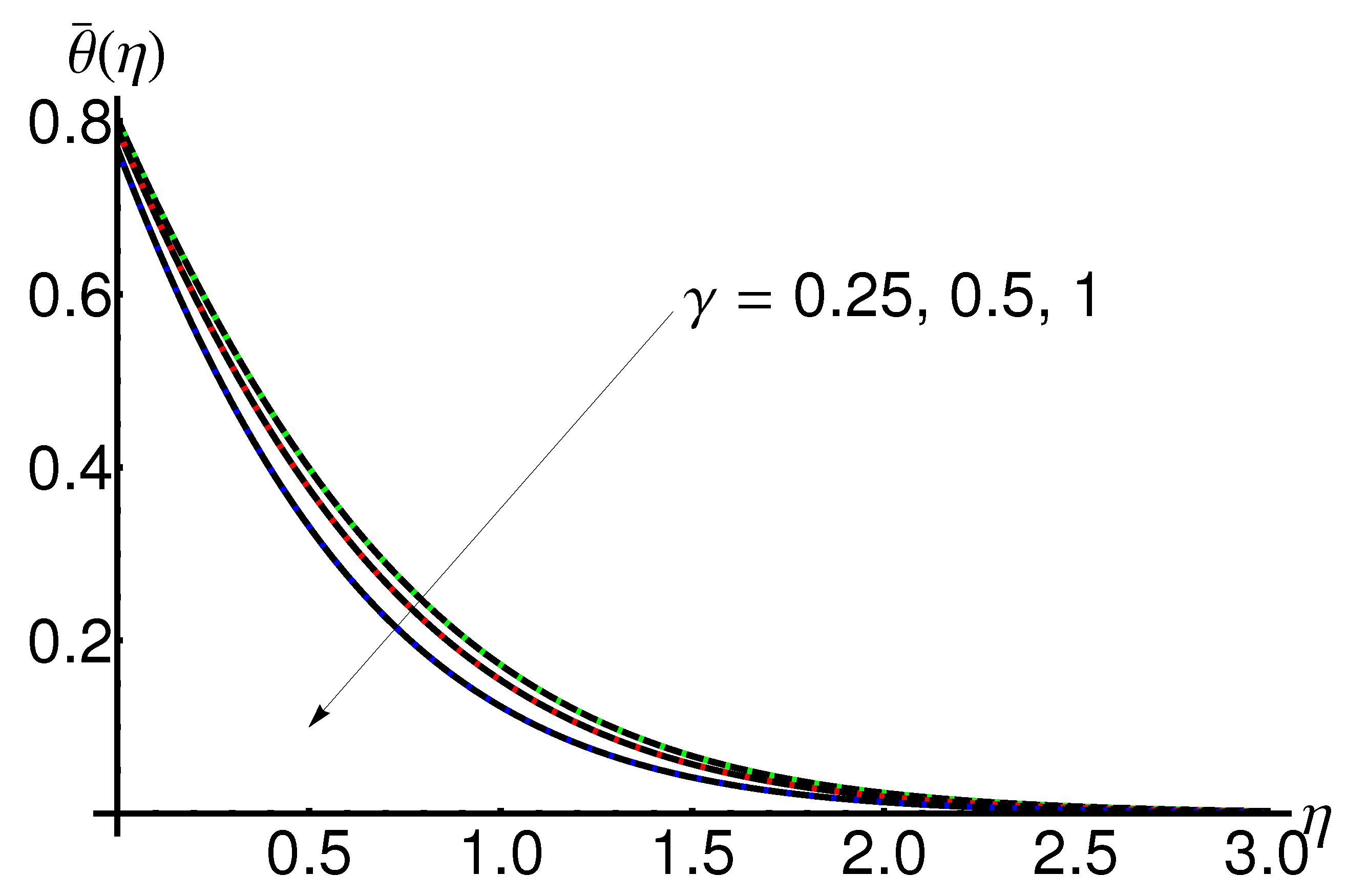 Mathematics 11 02199 g007