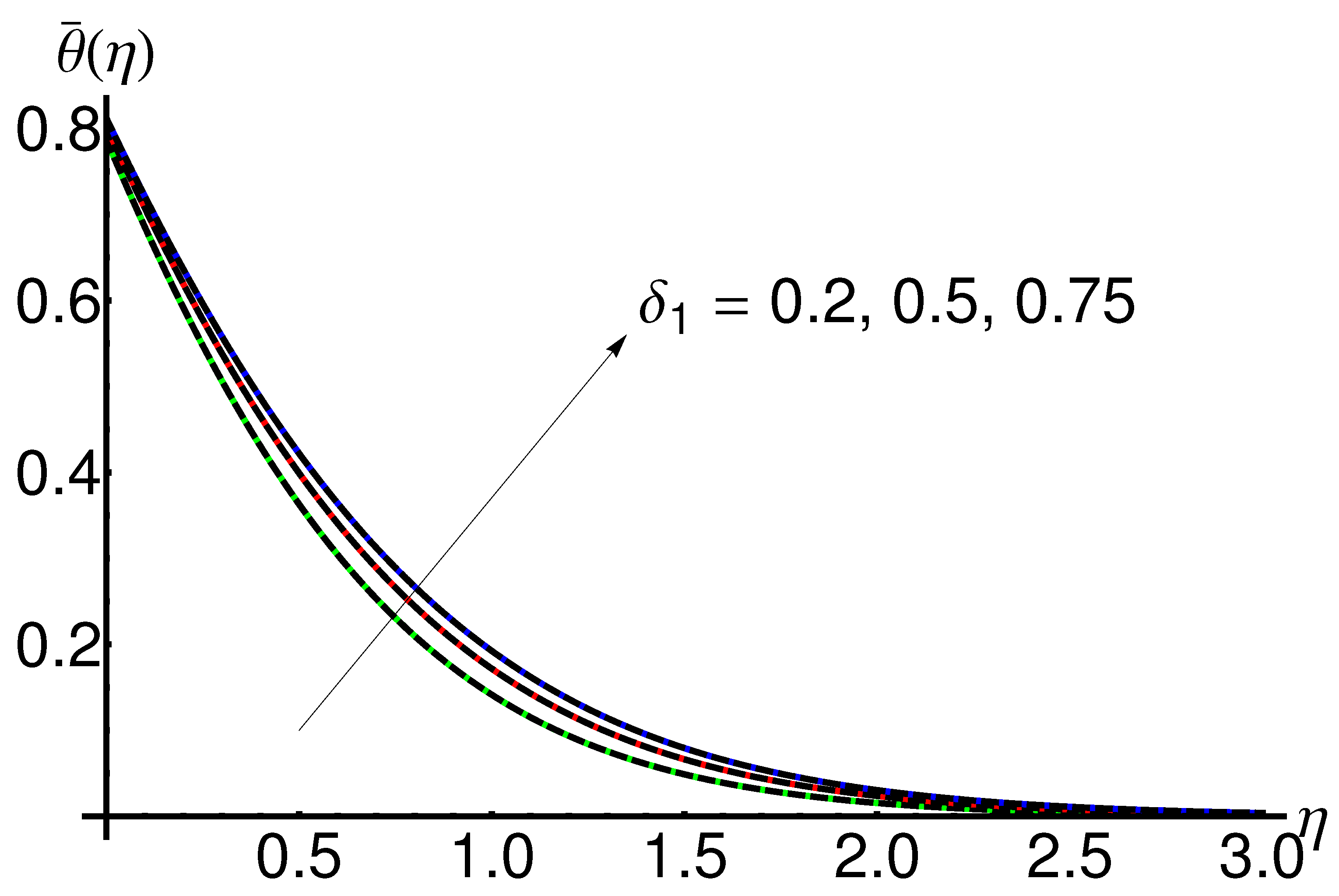 Mathematics 11 02199 g010
