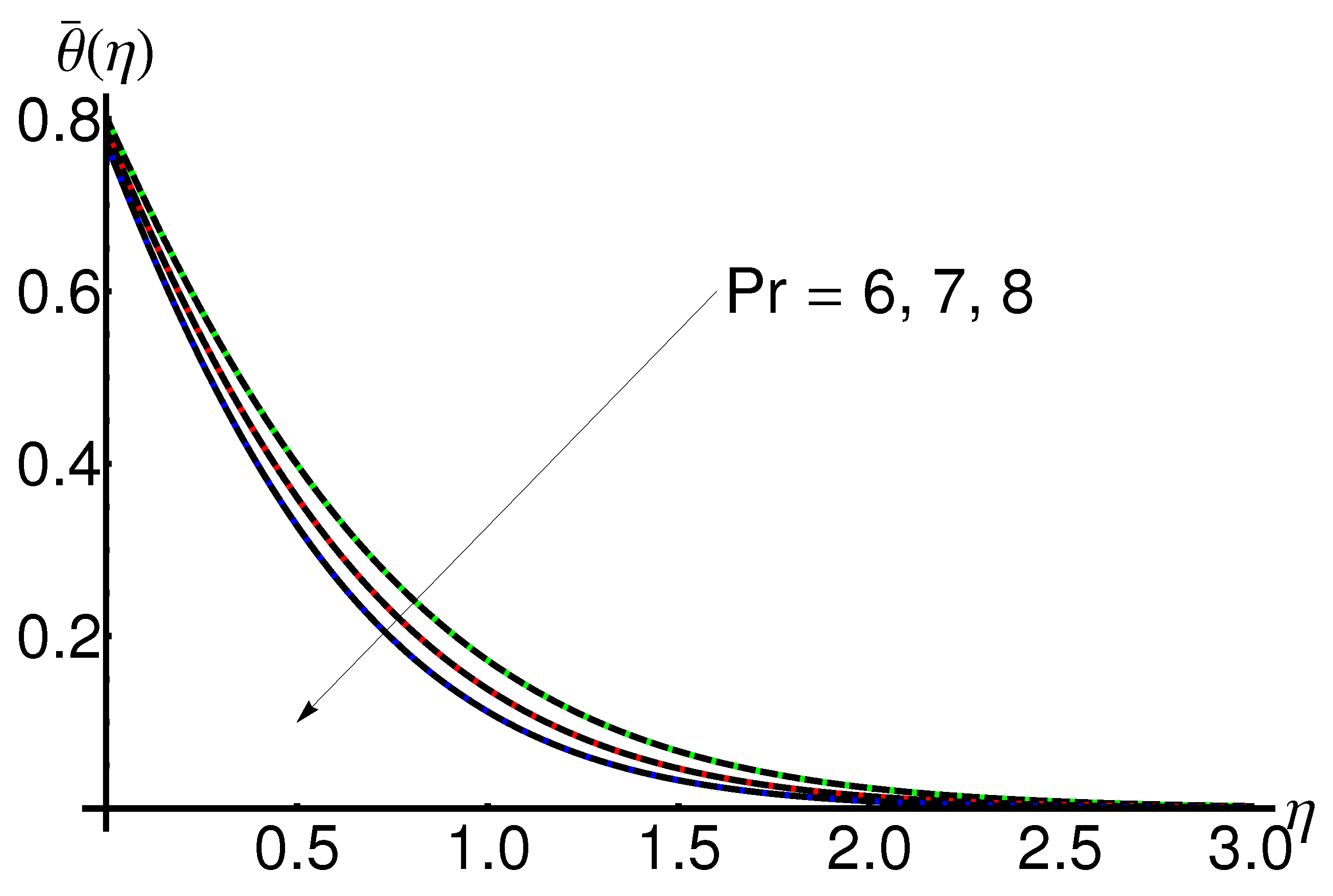 Mathematics 11 02199 g011 550