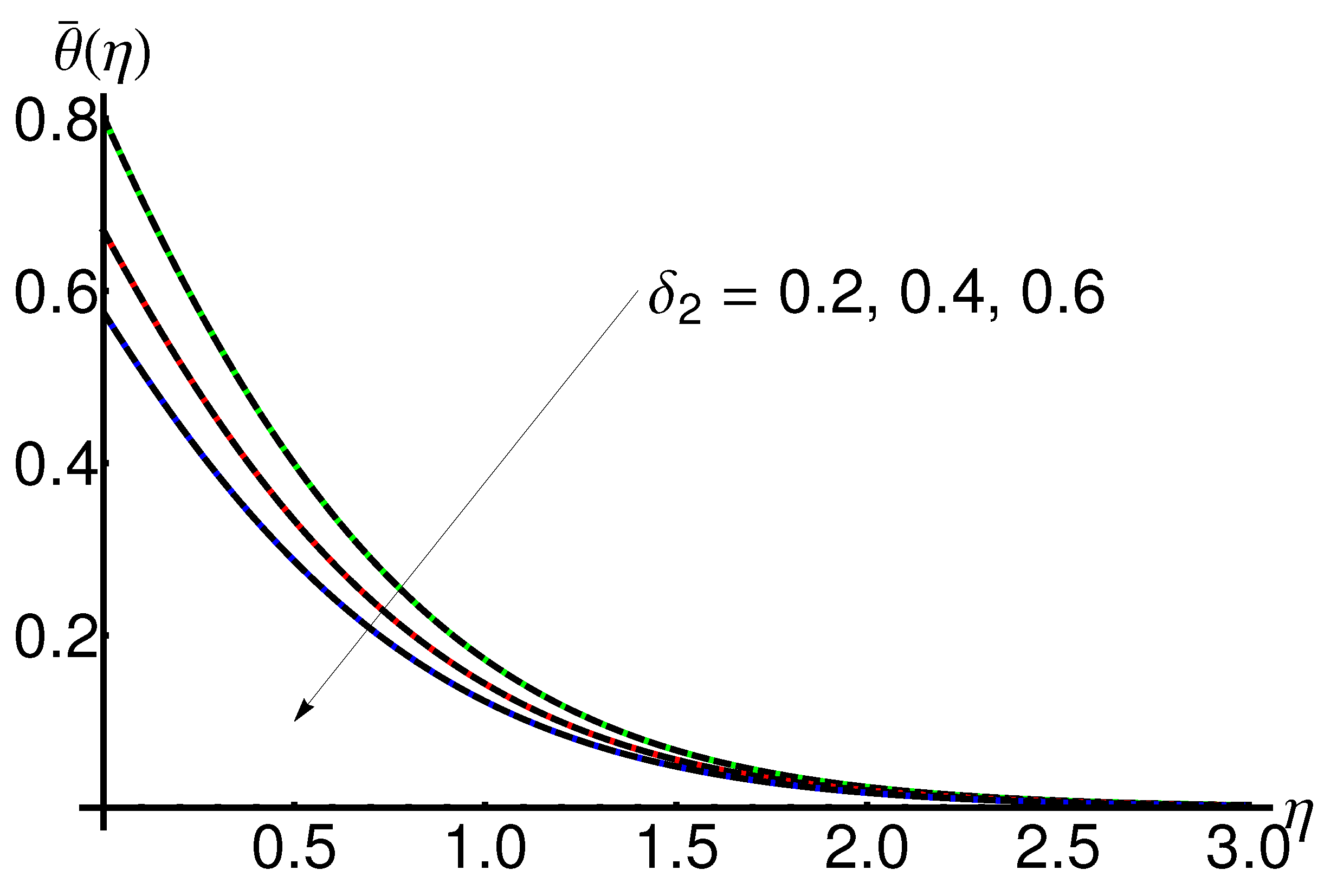 Mathematics 11 02199 g013