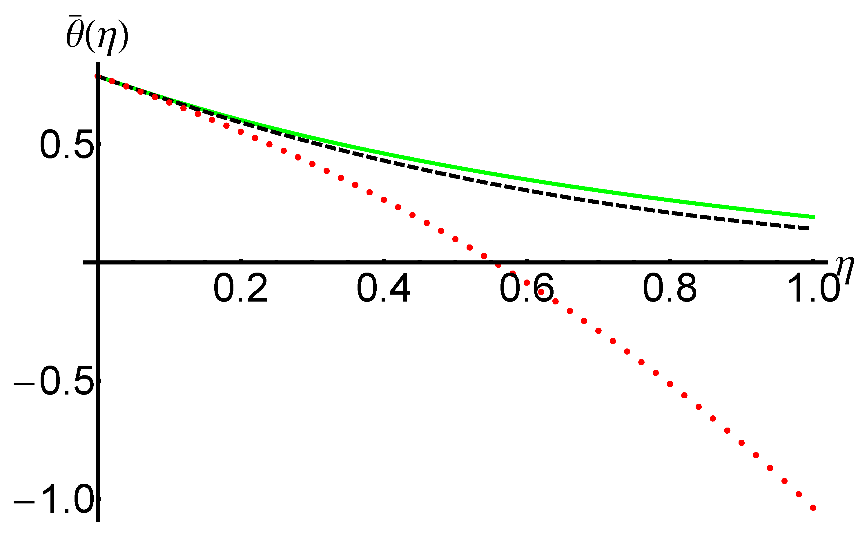 Mathematics 11 02199 g015
