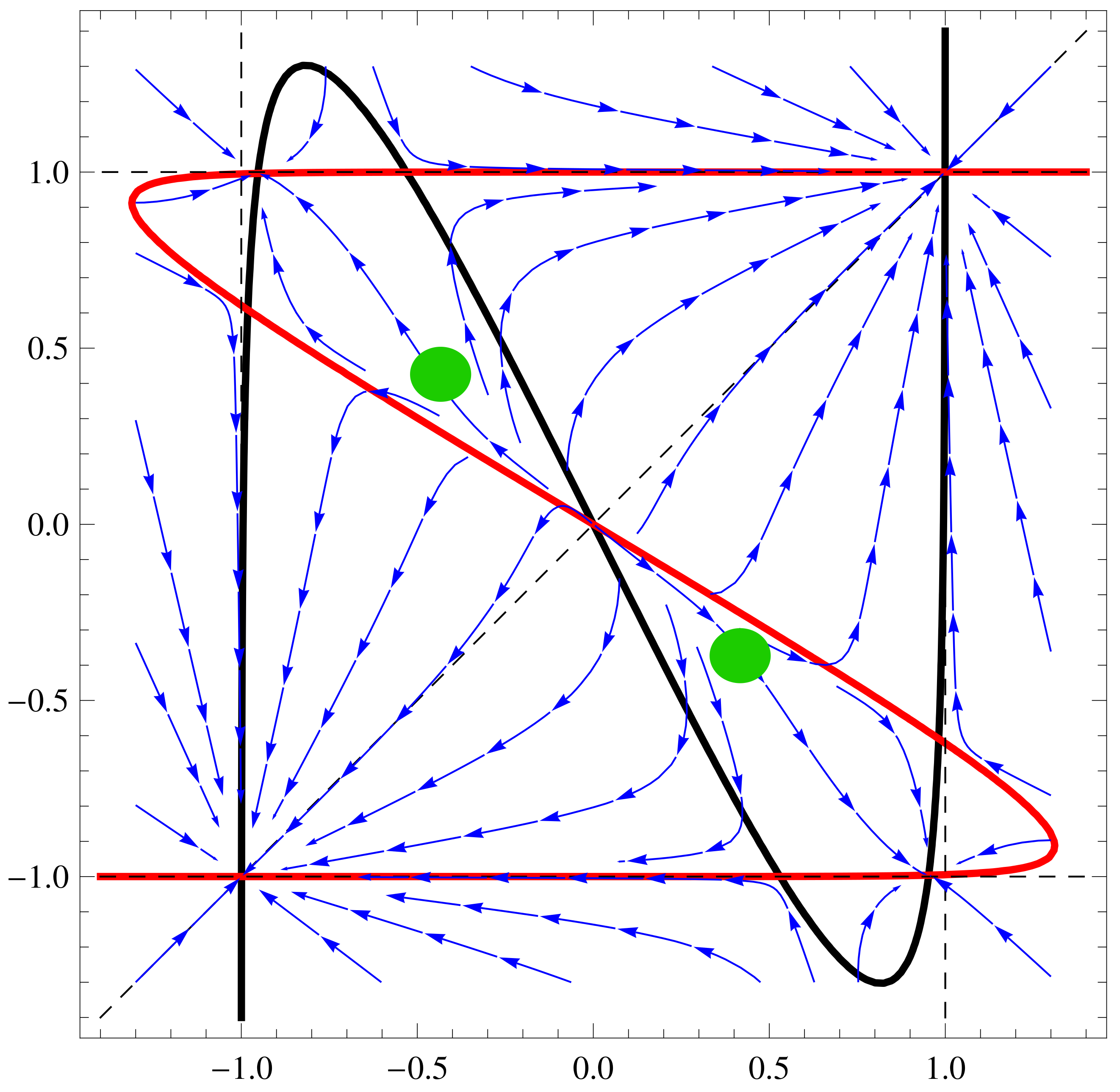 Mathematics 11 02206 g006 Mathematics 11 02206 g006