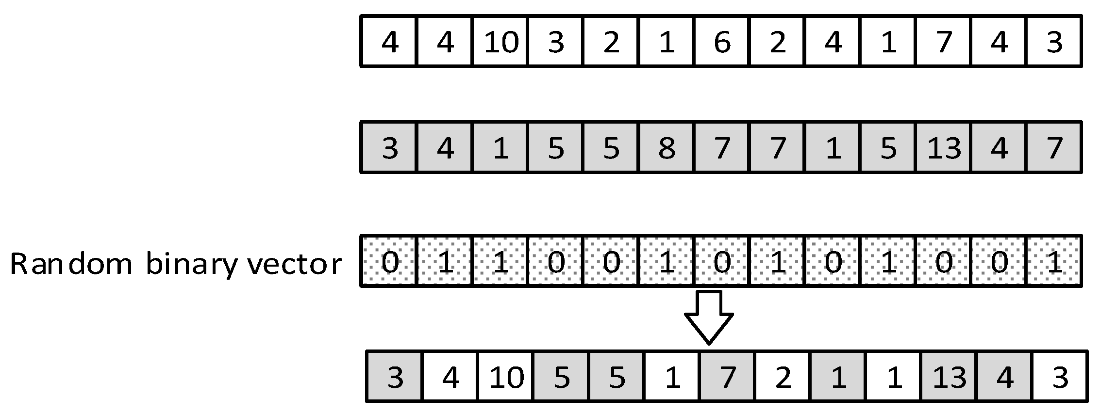 Mathematics 11 02219 g005 Mathematics 11 02219 g005