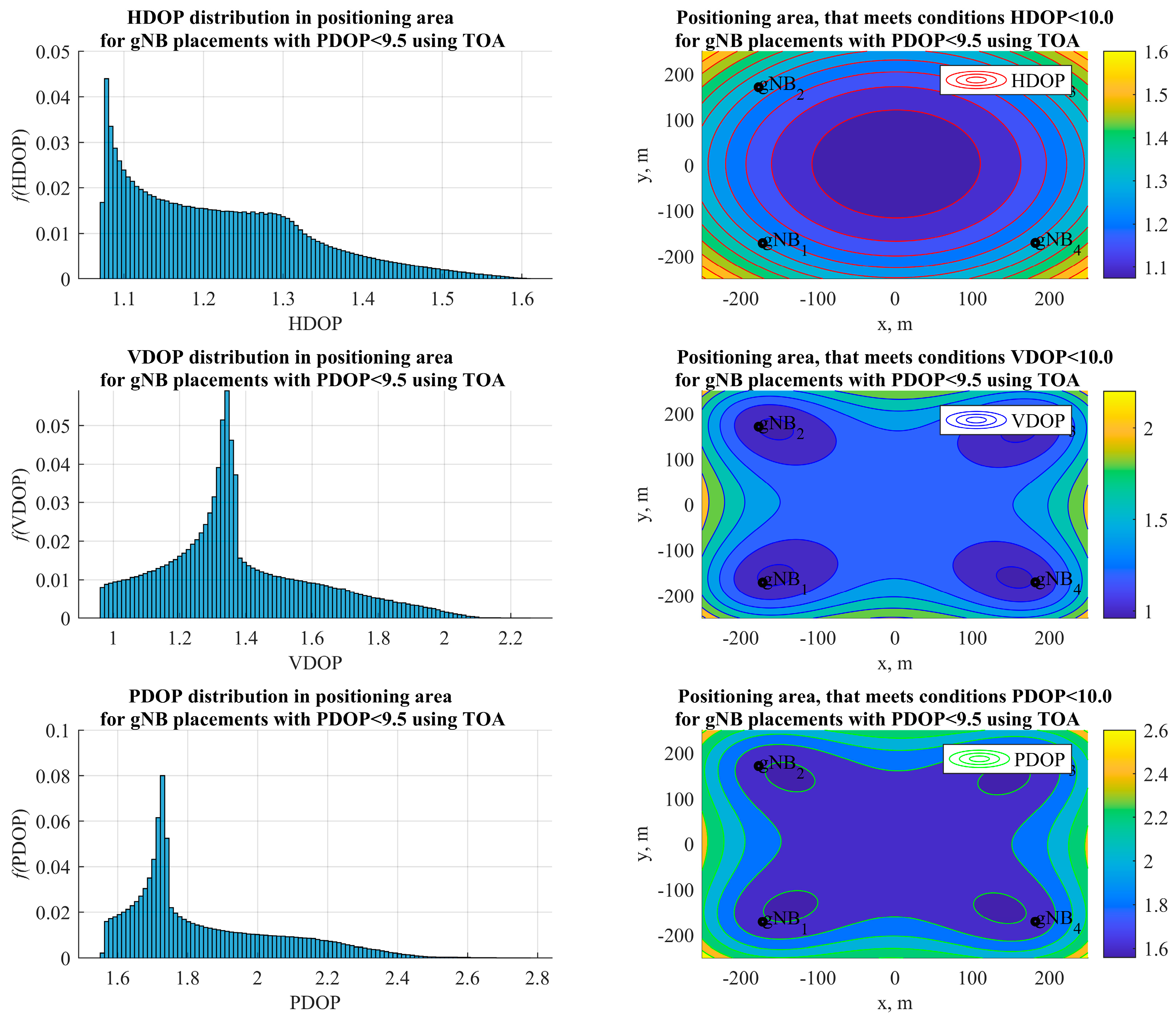 Mathematics 11 02227 g007