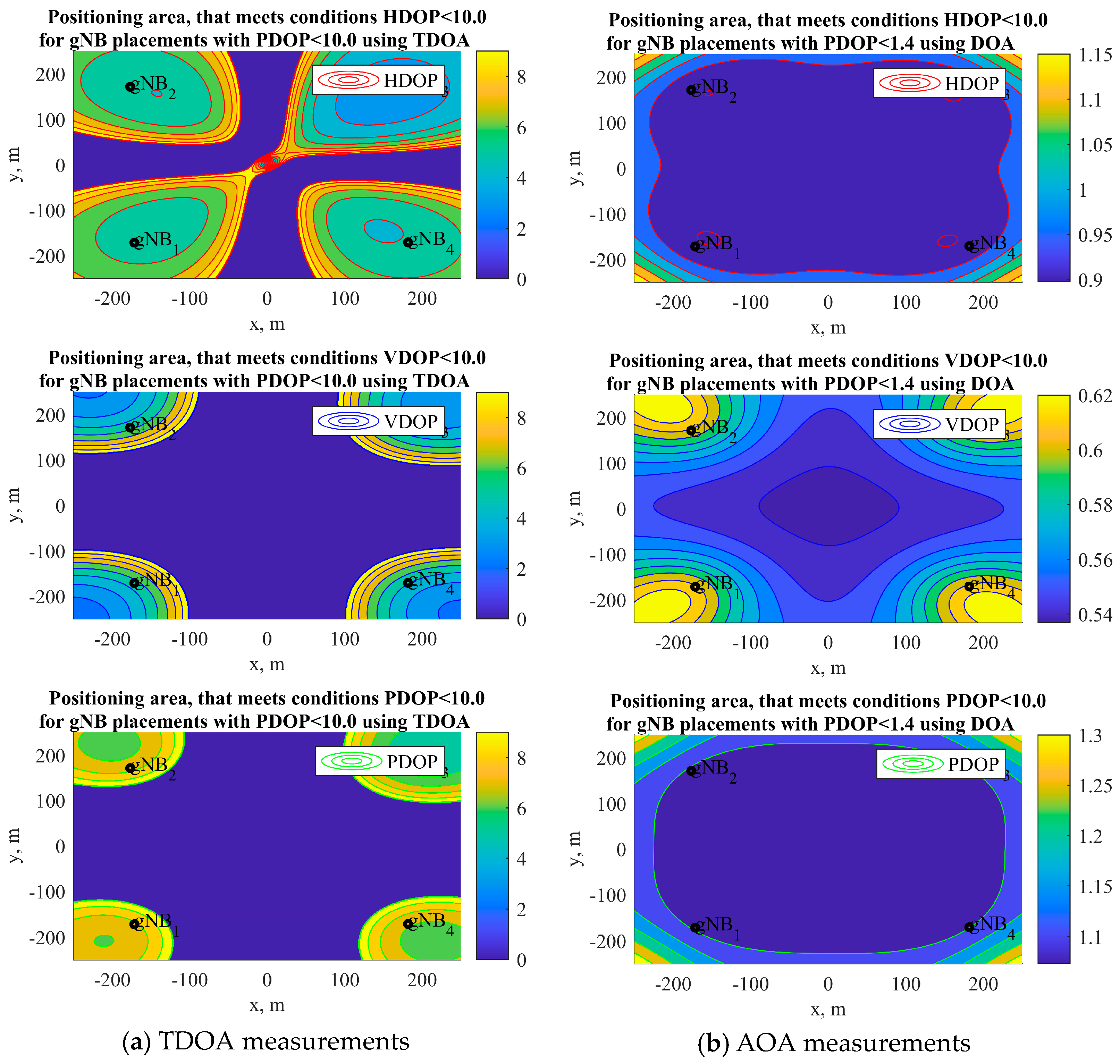 Mathematics 11 02227 g008