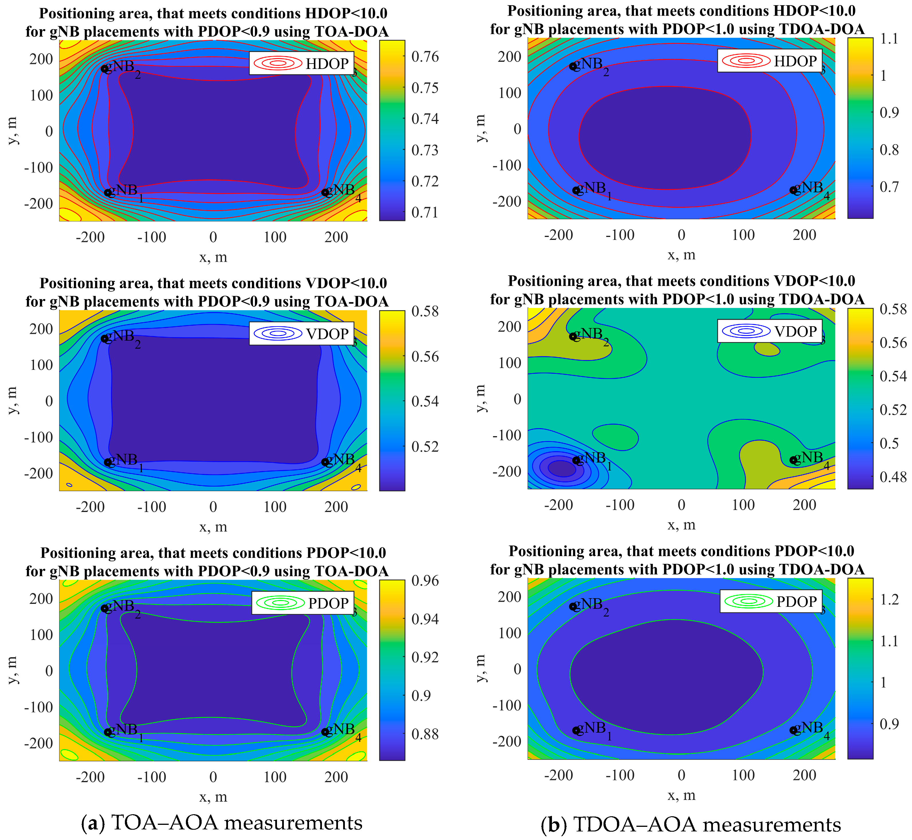 Mathematics 11 02227 g009