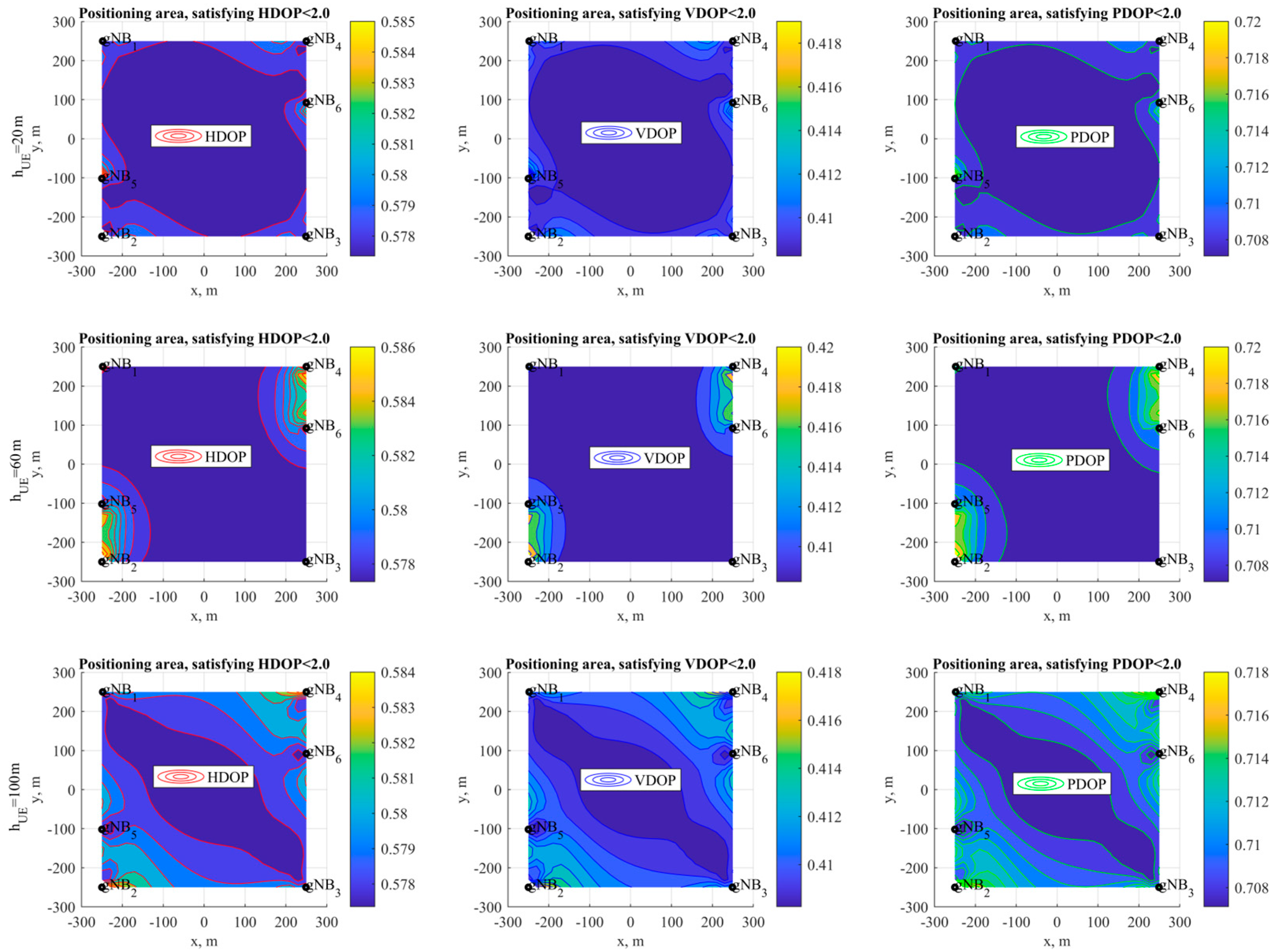 Mathematics 11 02227 g012