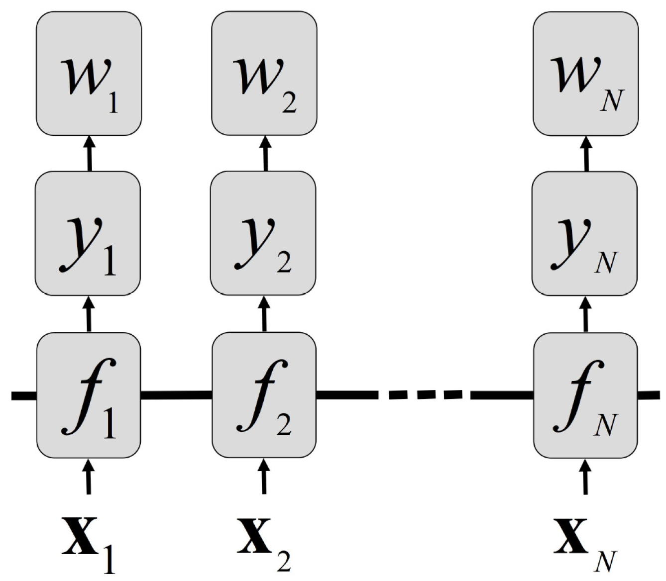 Mathematics 11 02251 g003 Mathematics 11 02251 g003