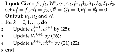 Mathematics 11 02260 i001 Mathematics 11 02260 i001