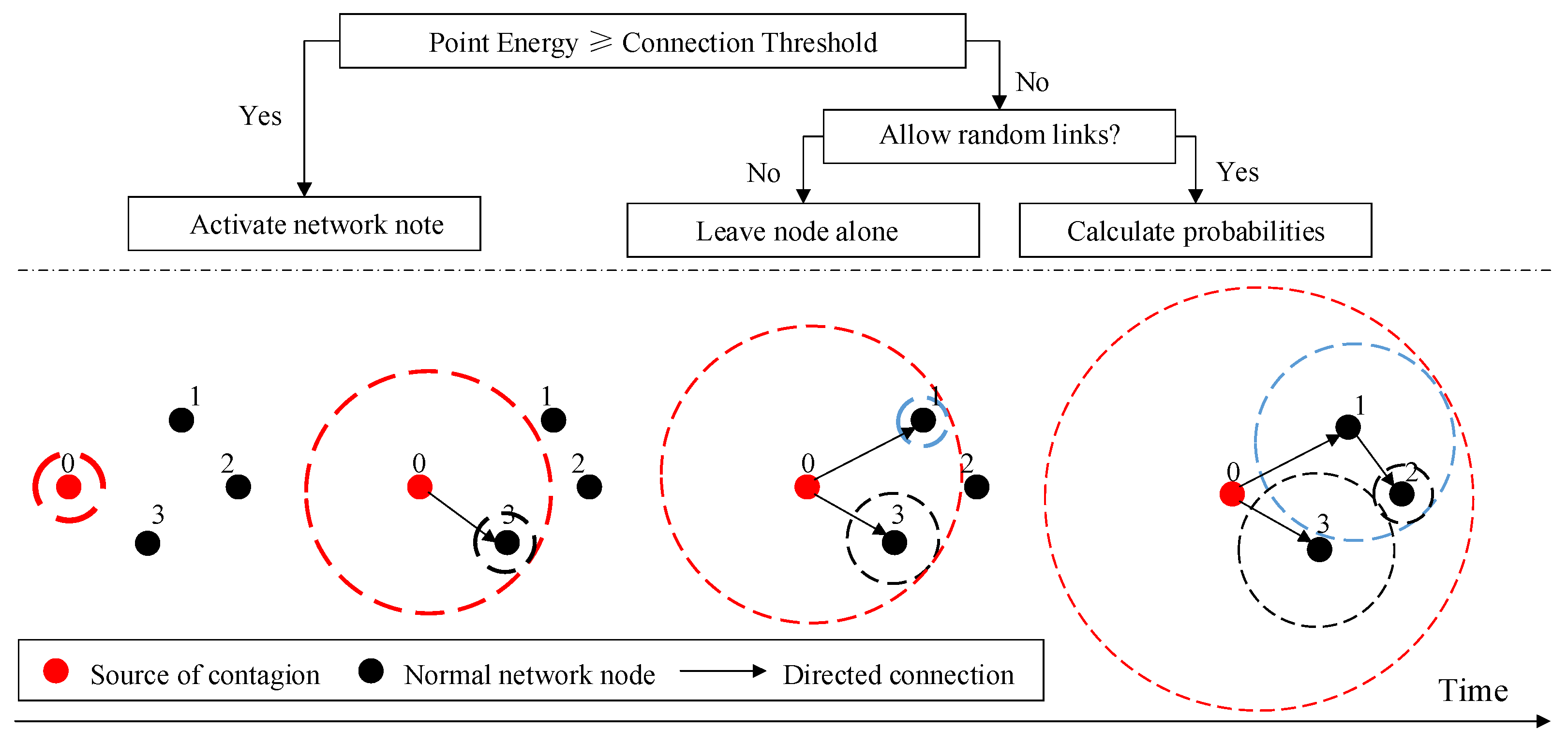 Mathematics 11 02267 g001
