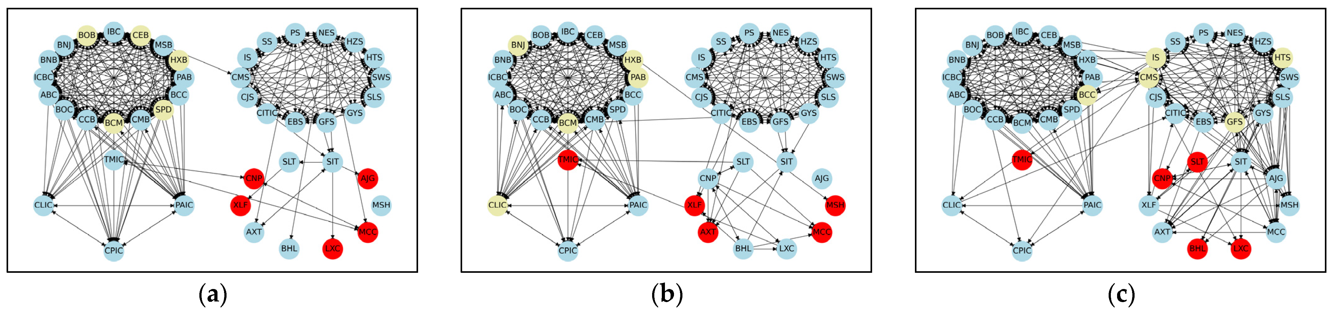 Mathematics 11 02267 g002