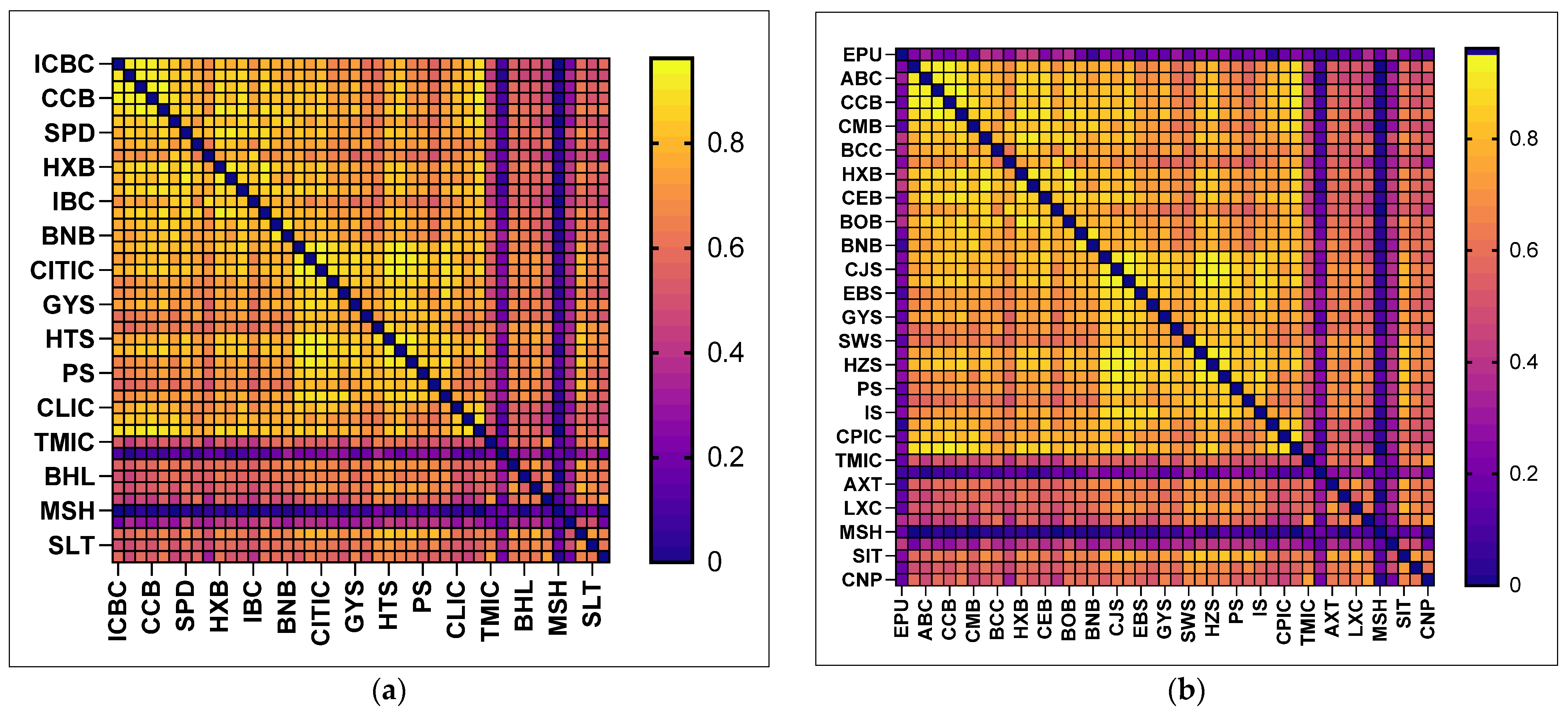 Mathematics 11 02267 g004