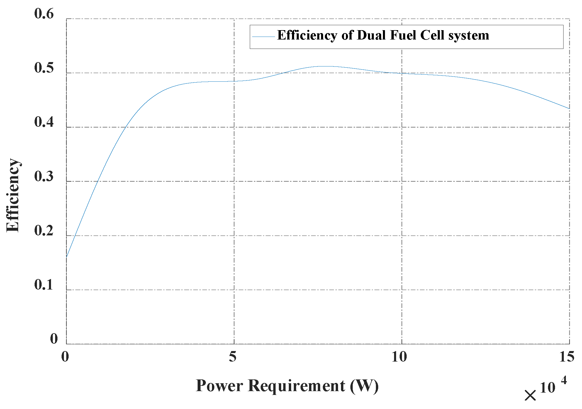 Mathematics 11 02269 g008