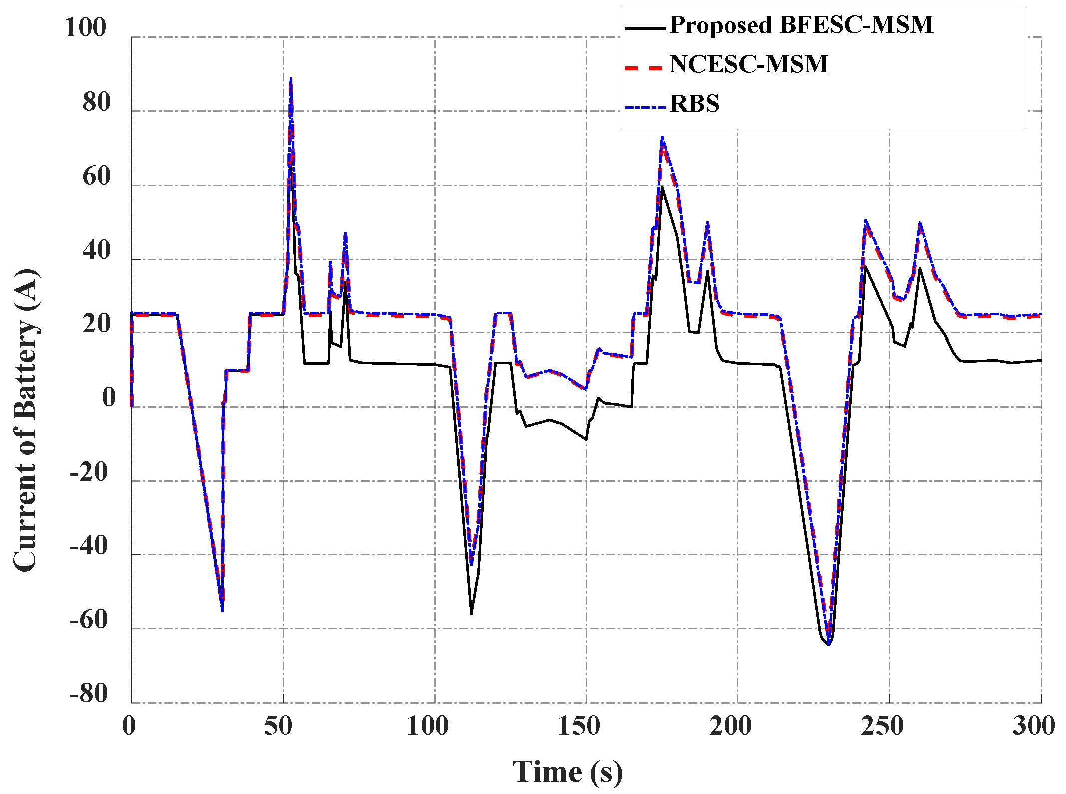 Mathematics 11 02269 g015