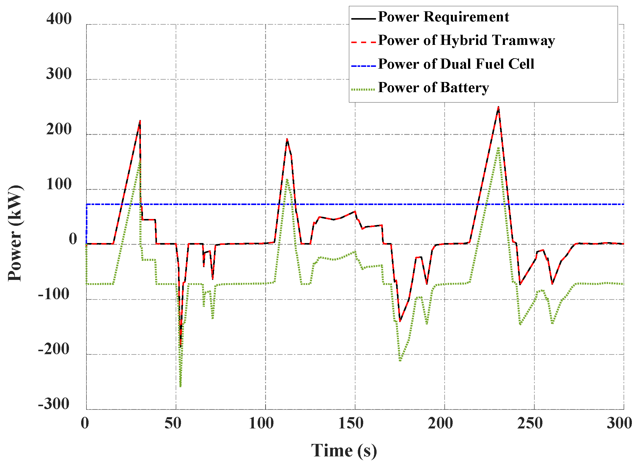 Mathematics 11 02269 g018
