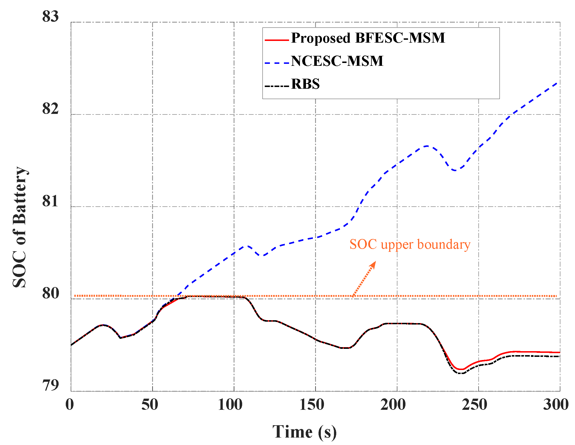 Mathematics 11 02269 g020