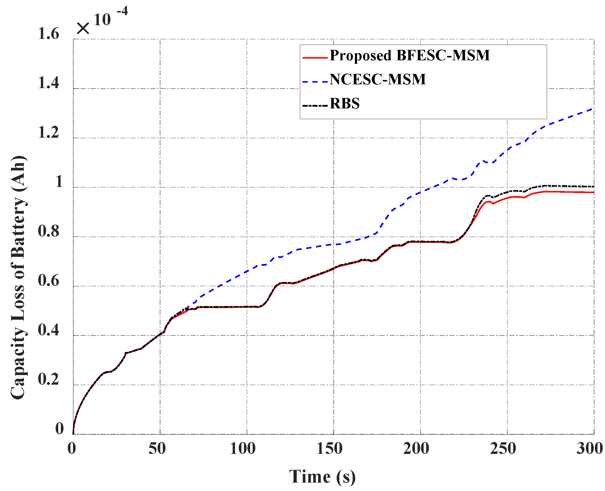 Mathematics 11 02269 g022