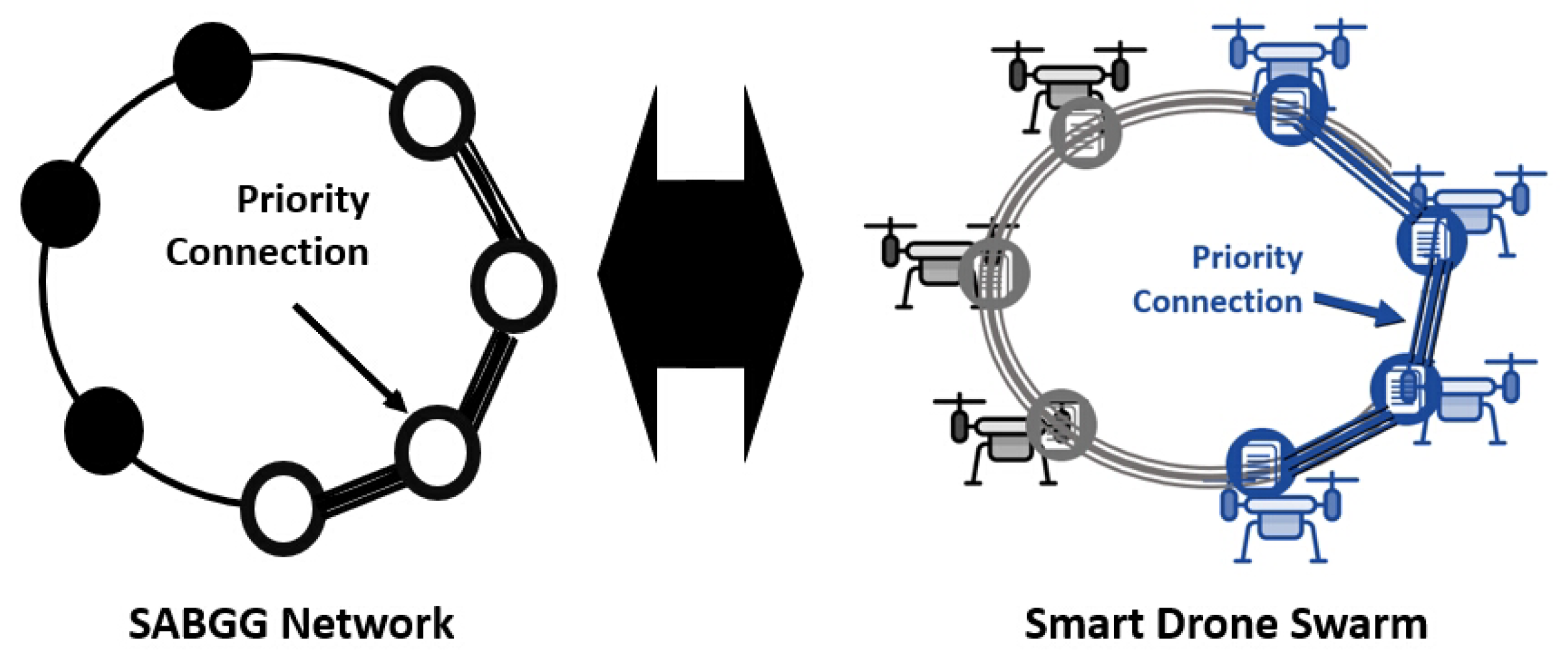 Mathematics 11 02273 g006