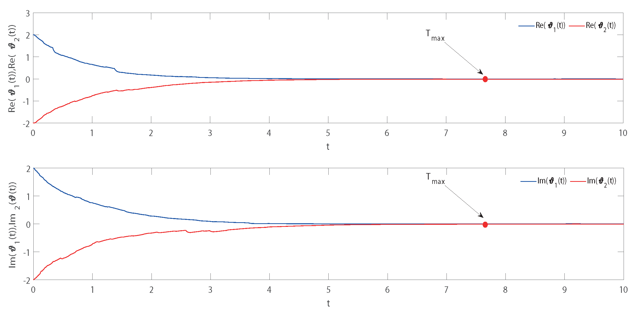 Mathematics 11 02275 g004