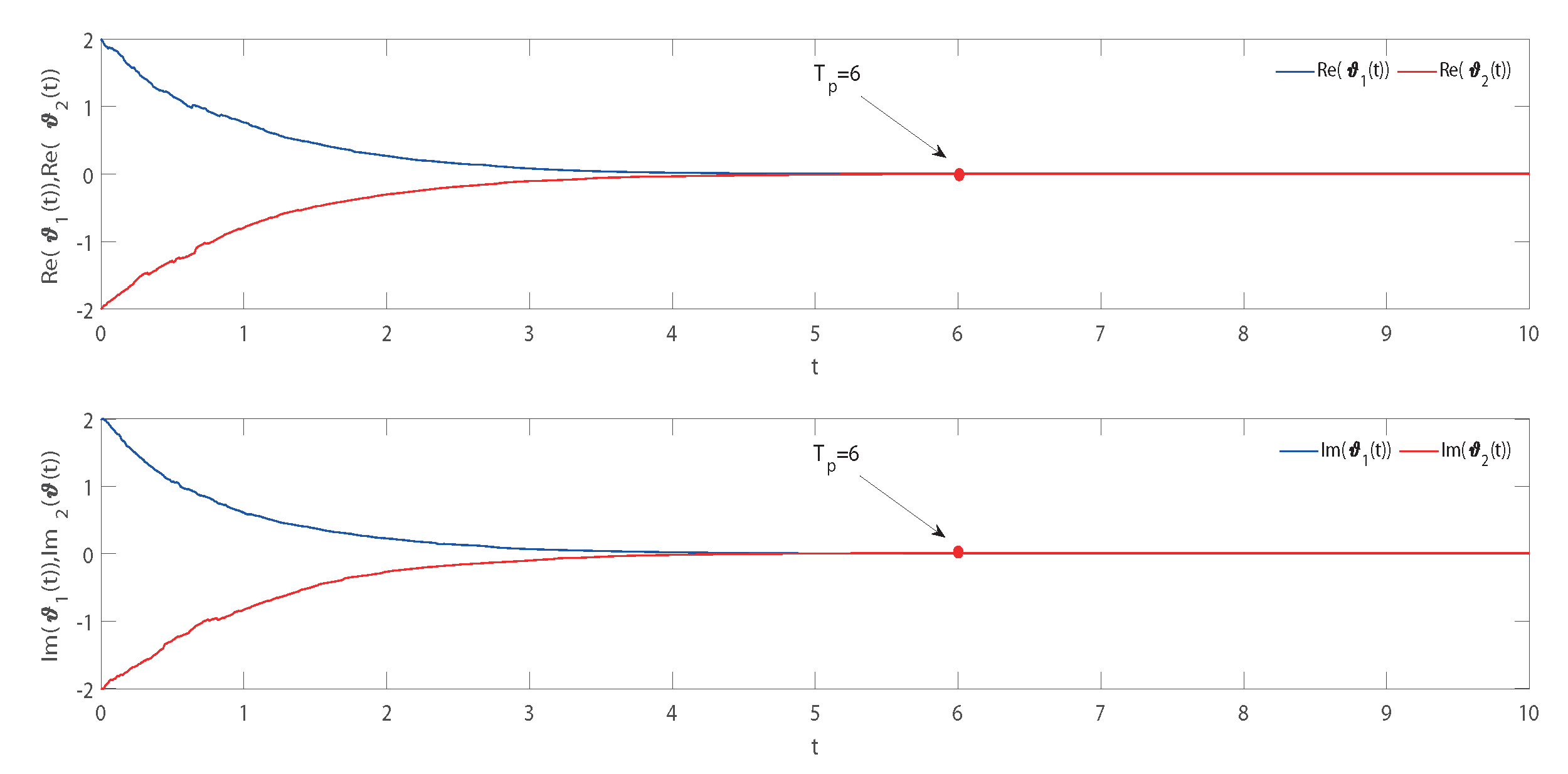 Mathematics 11 02275 g005