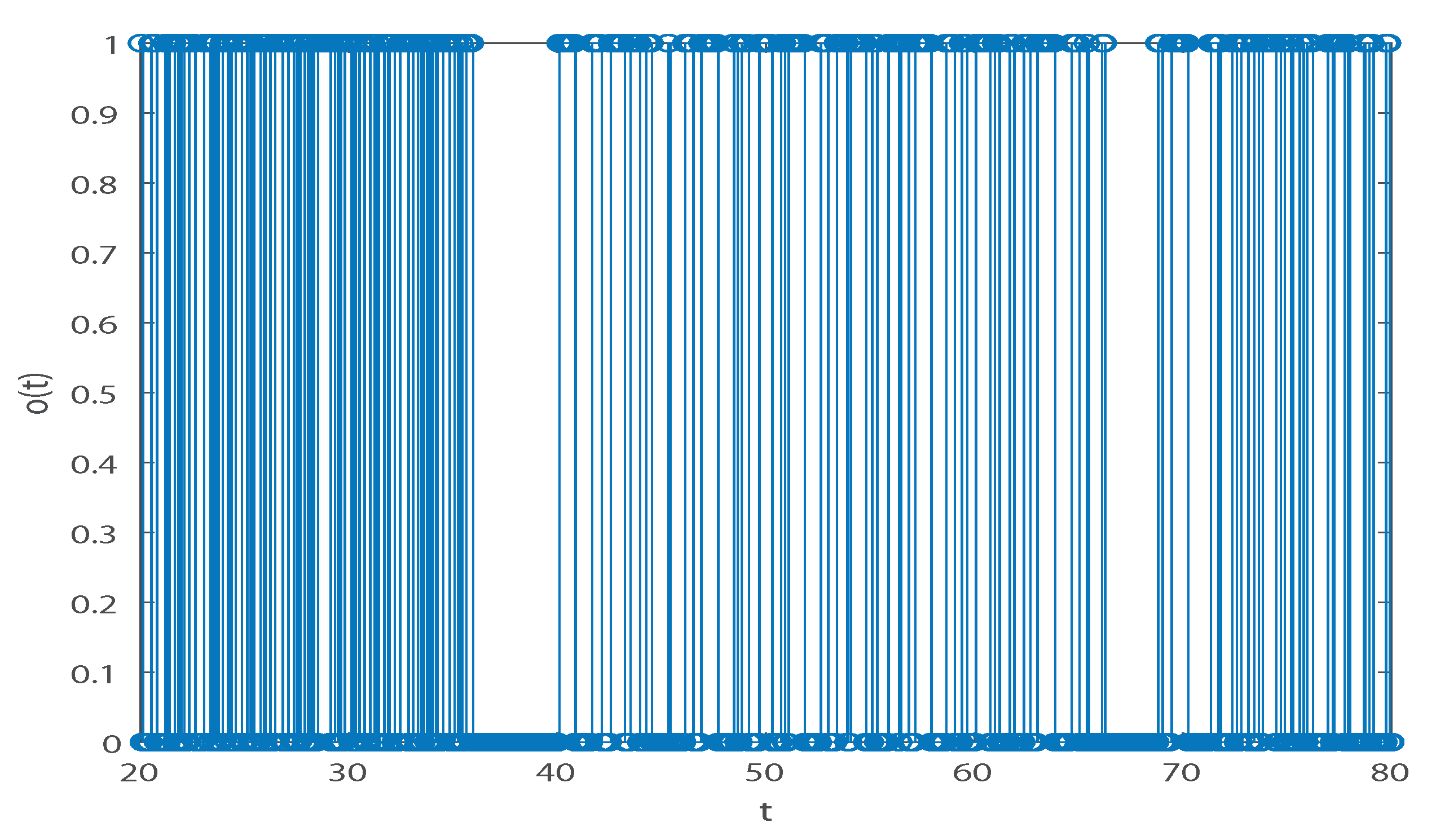 Mathematics 11 02275 g010