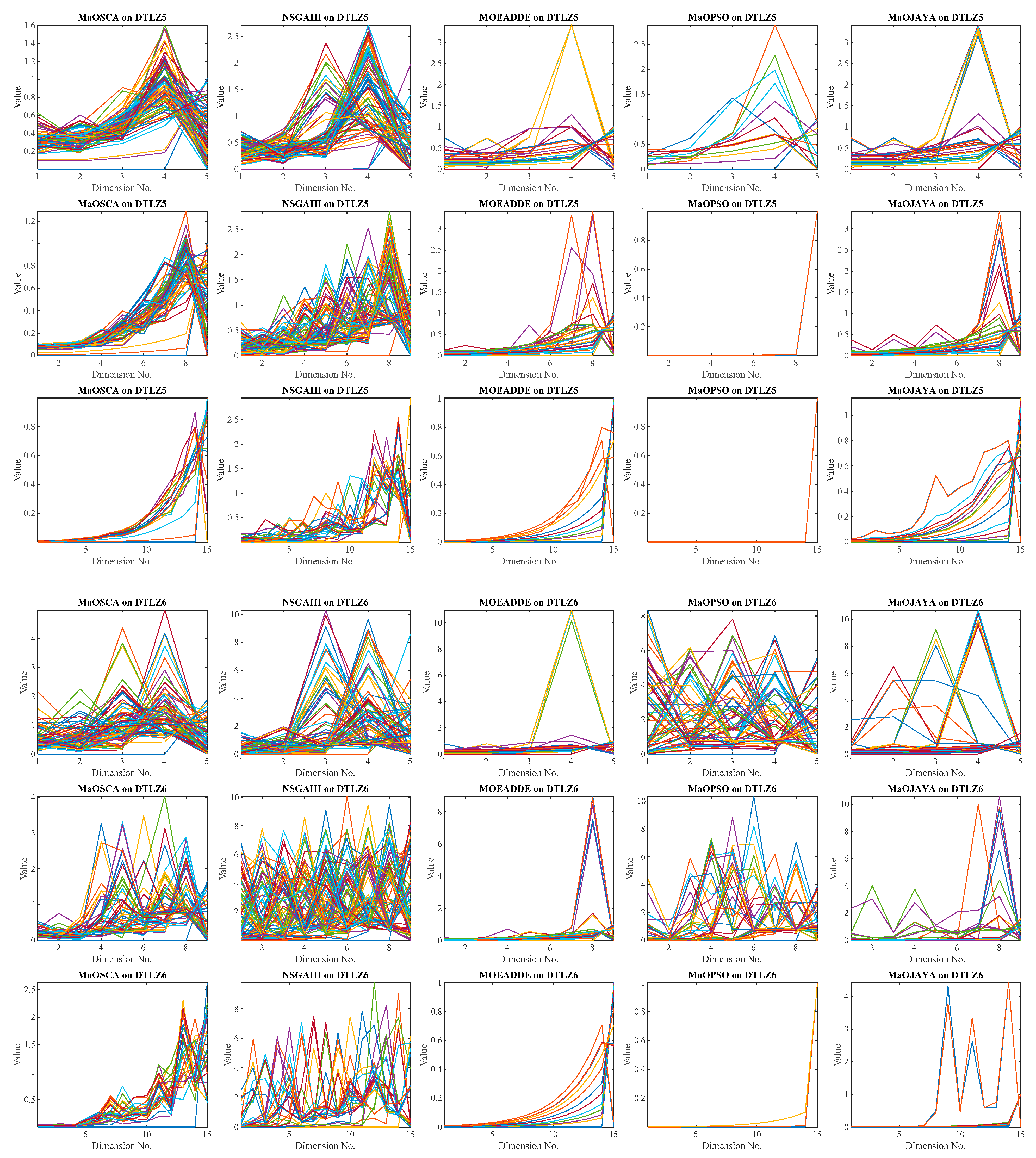 Mathematics 11 02301 g004c Mathematics 11 02301 g004c