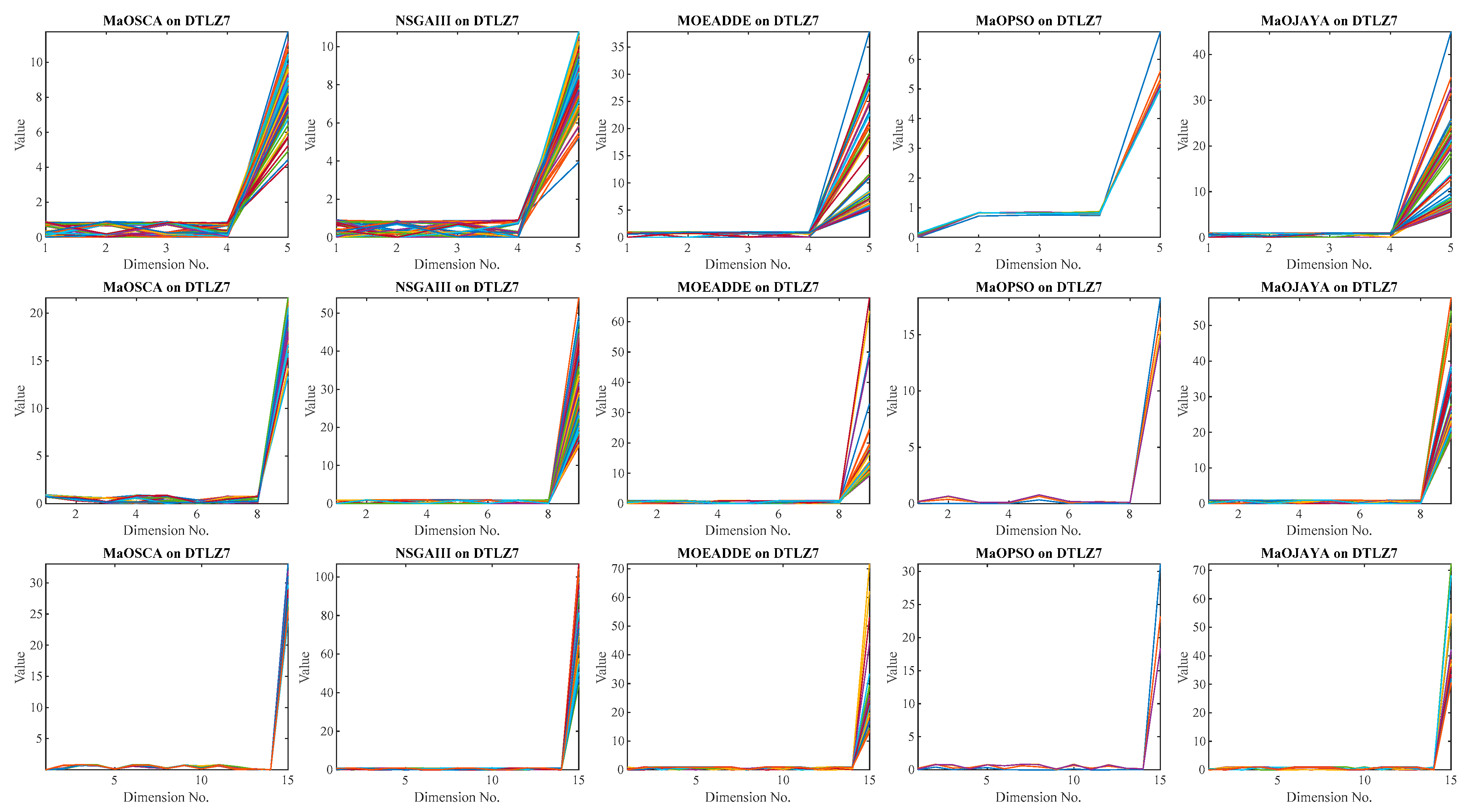 Mathematics 11 02301 g004d Mathematics 11 02301 g004d
