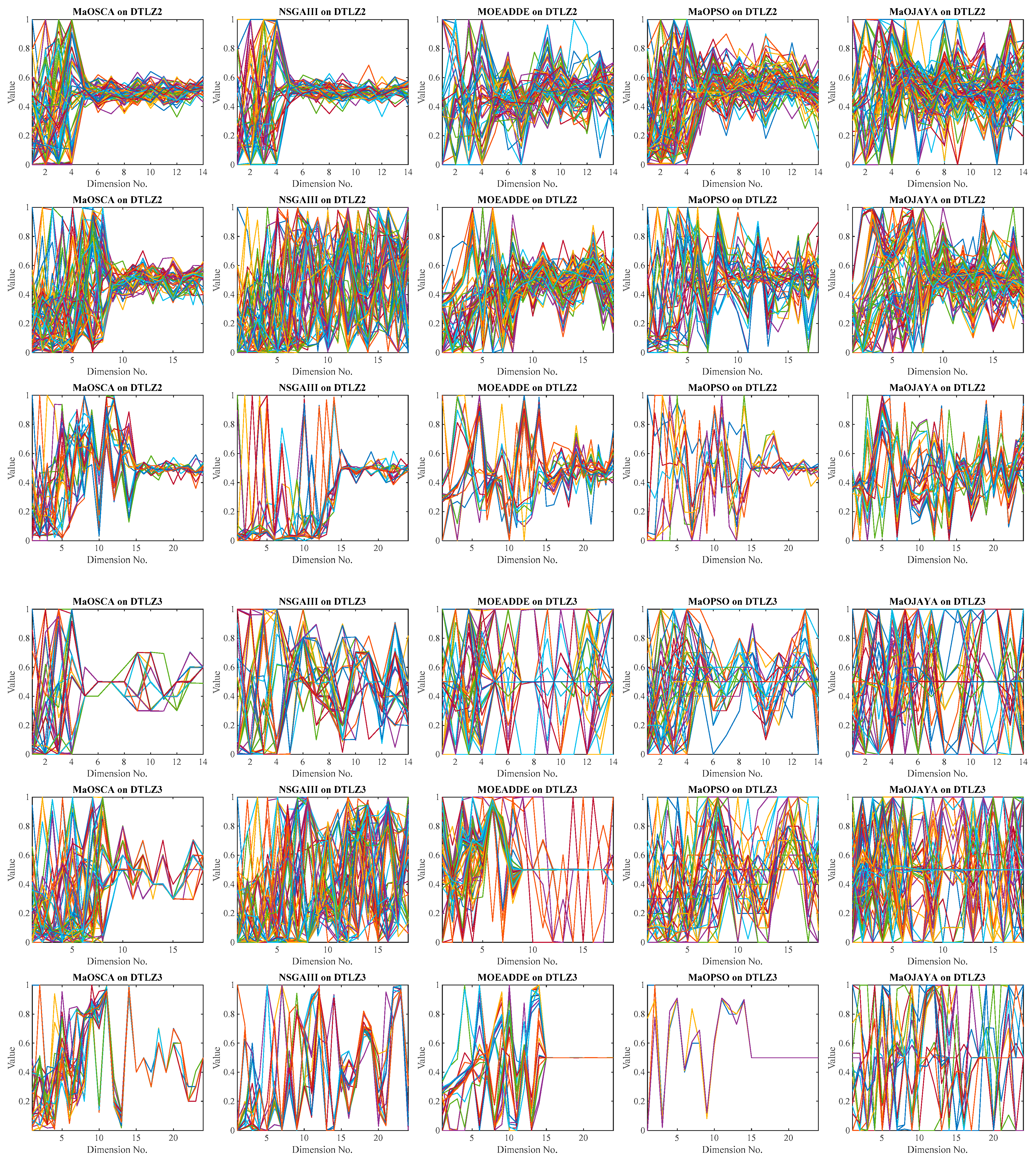 Mathematics 11 02301 g005b Mathematics 11 02301 g005b