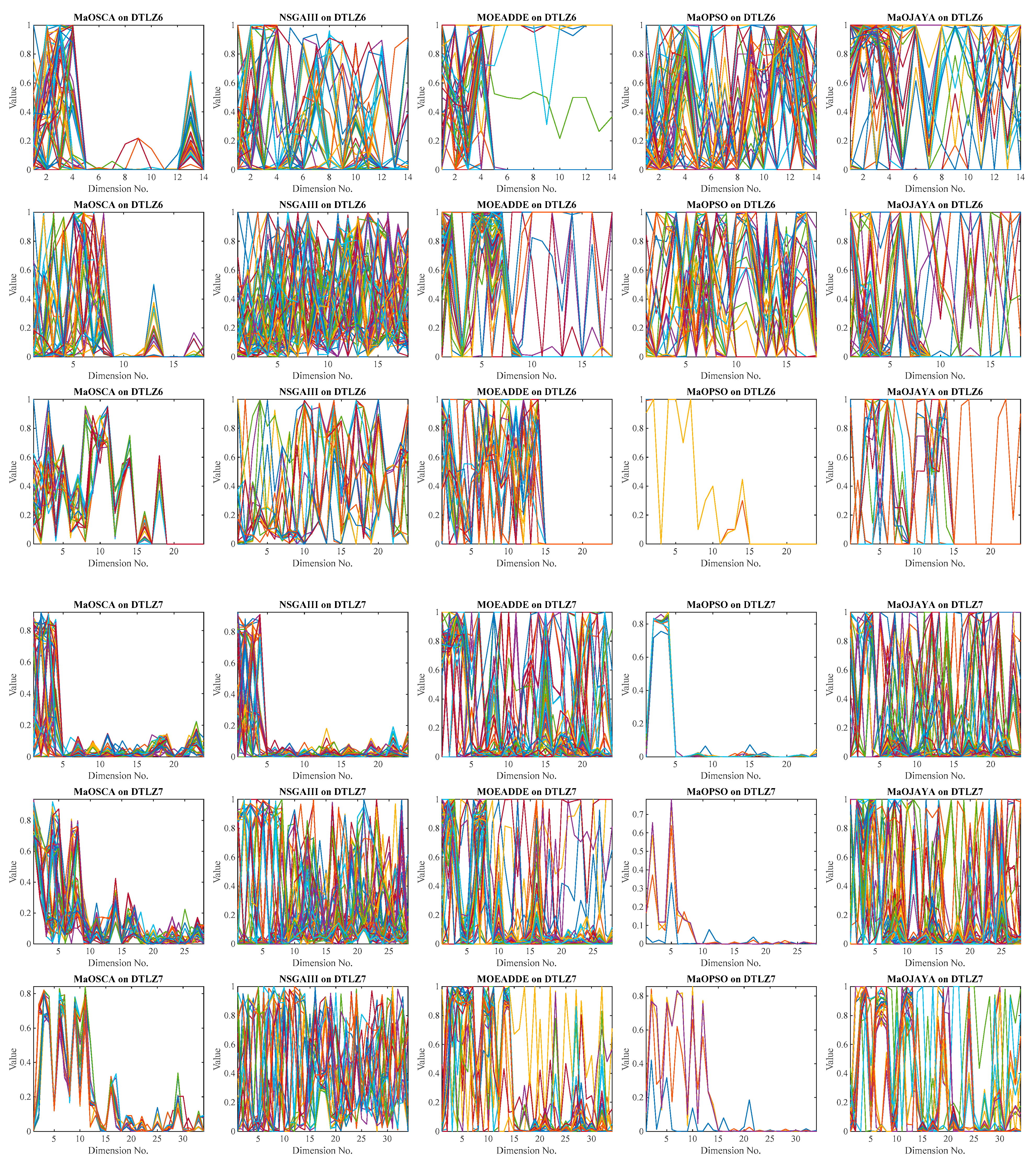 Mathematics 11 02301 g005d Mathematics 11 02301 g005d