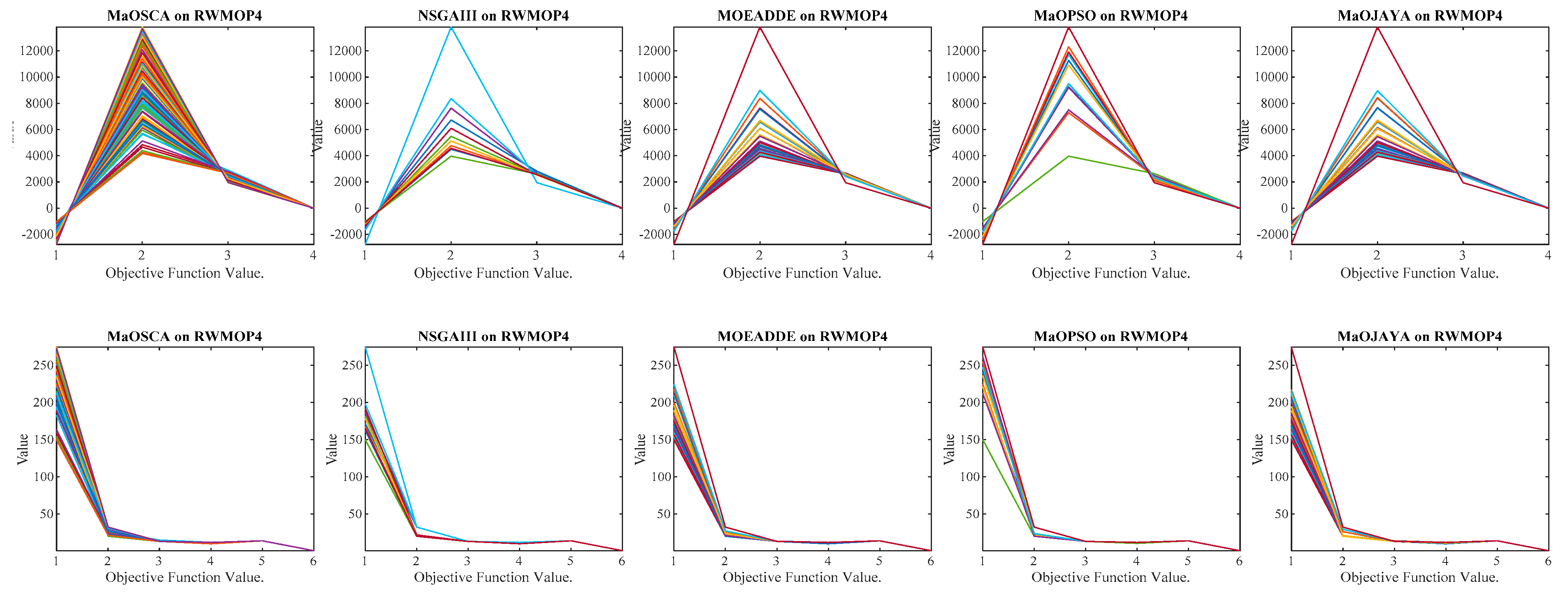 Mathematics 11 02301 g009 Mathematics 11 02301 g009