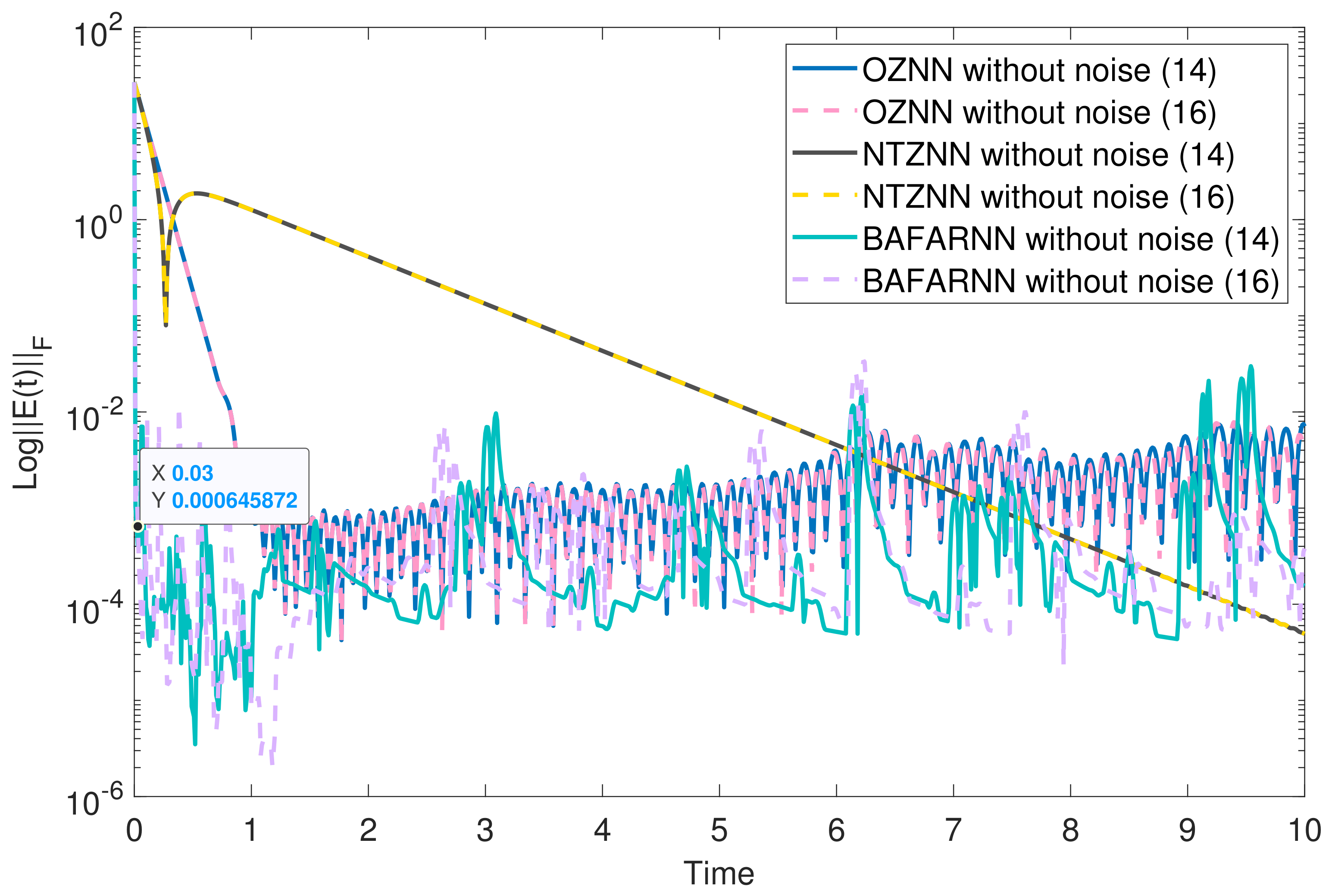 Mathematics 11 02308 g001 Mathematics 11 02308 g001