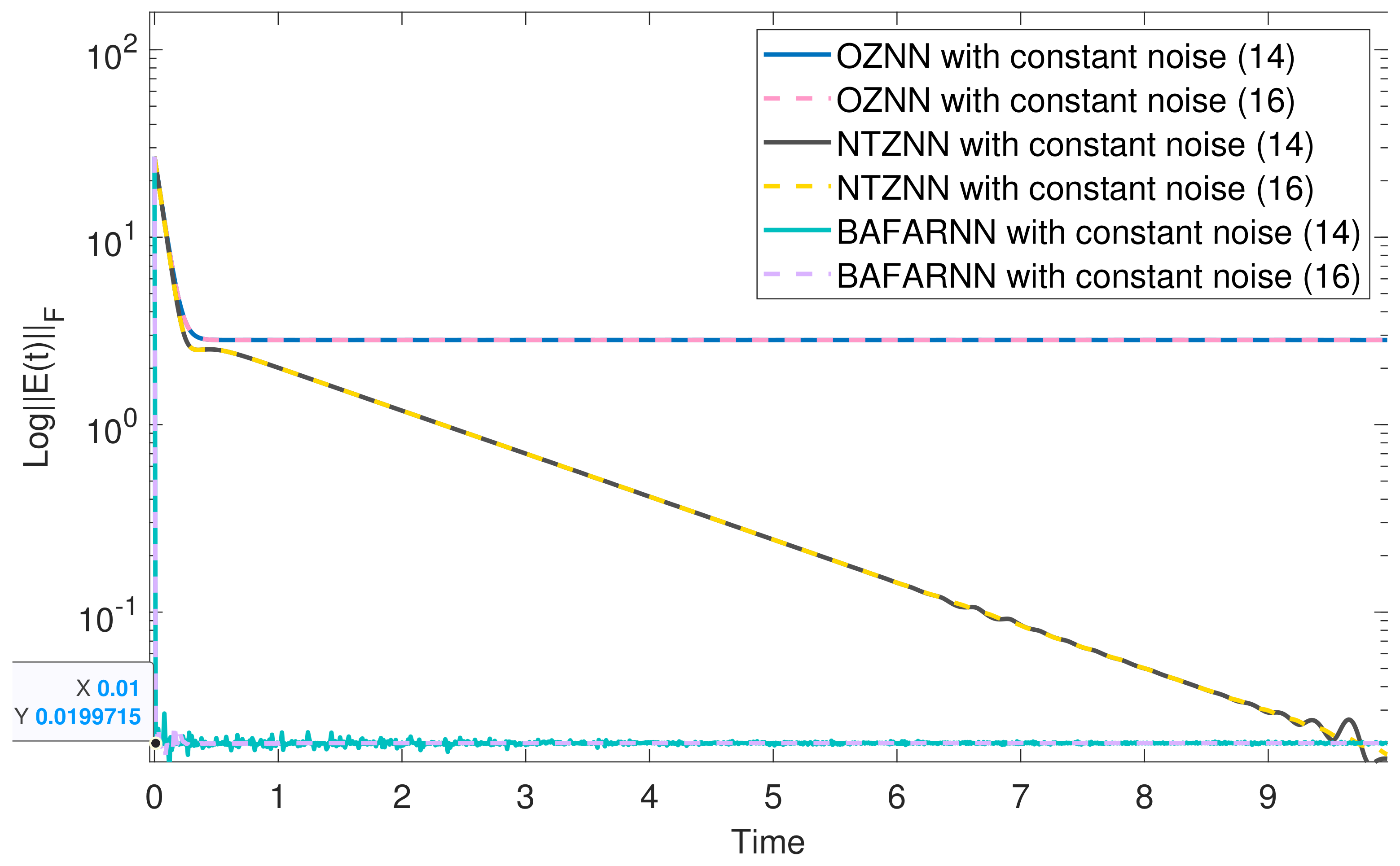 Mathematics 11 02308 g002 Mathematics 11 02308 g002