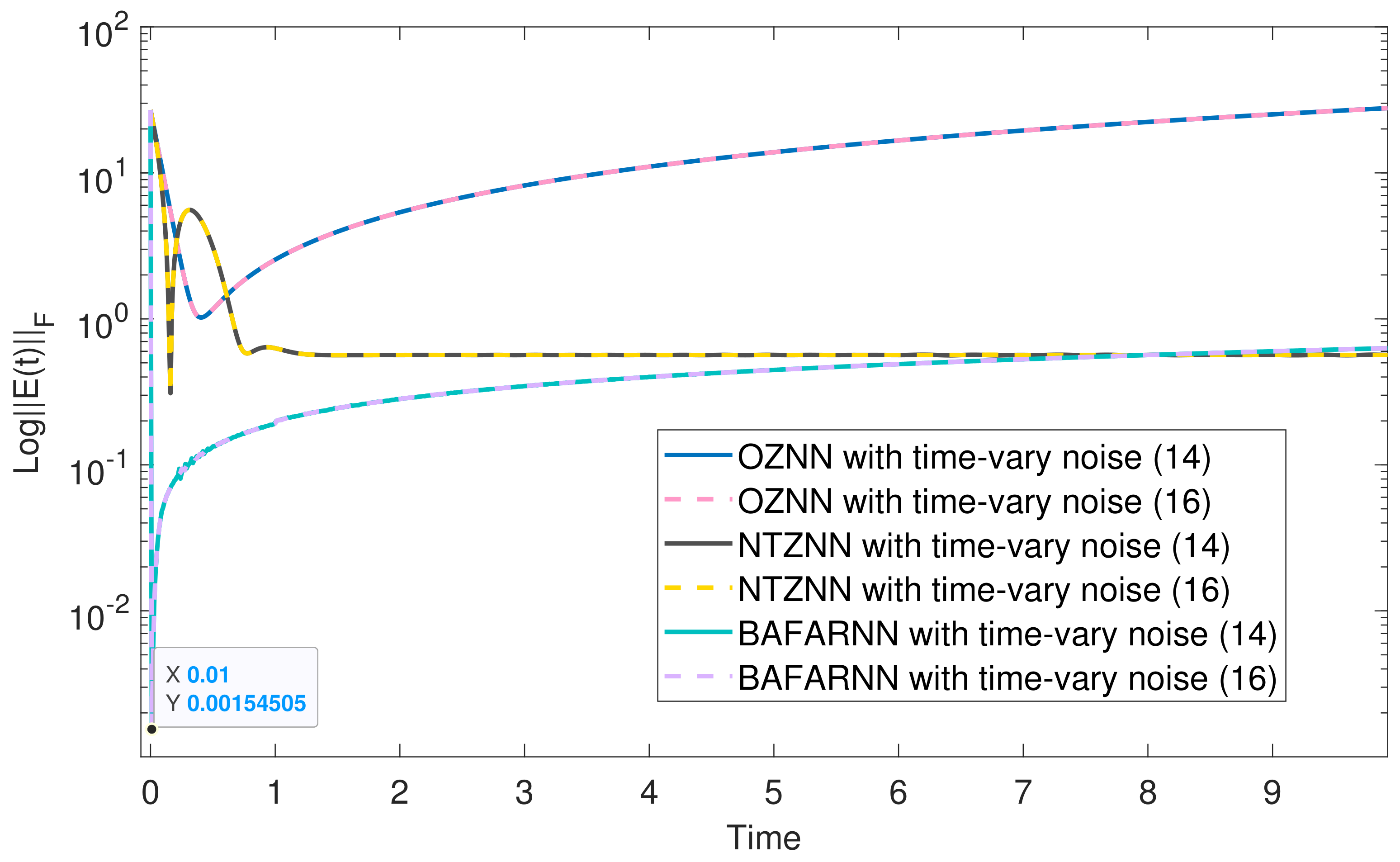 Mathematics 11 02308 g003 Mathematics 11 02308 g003