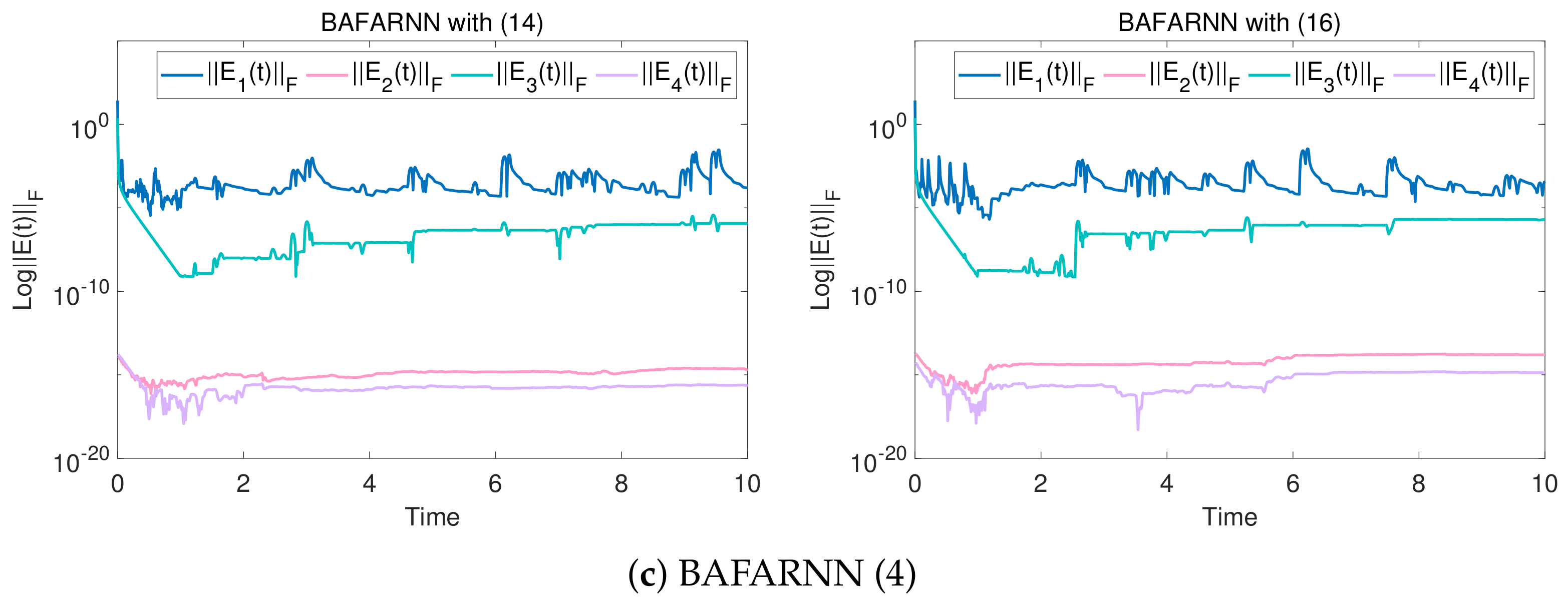 Mathematics 11 02308 g004b Mathematics 11 02308 g004b