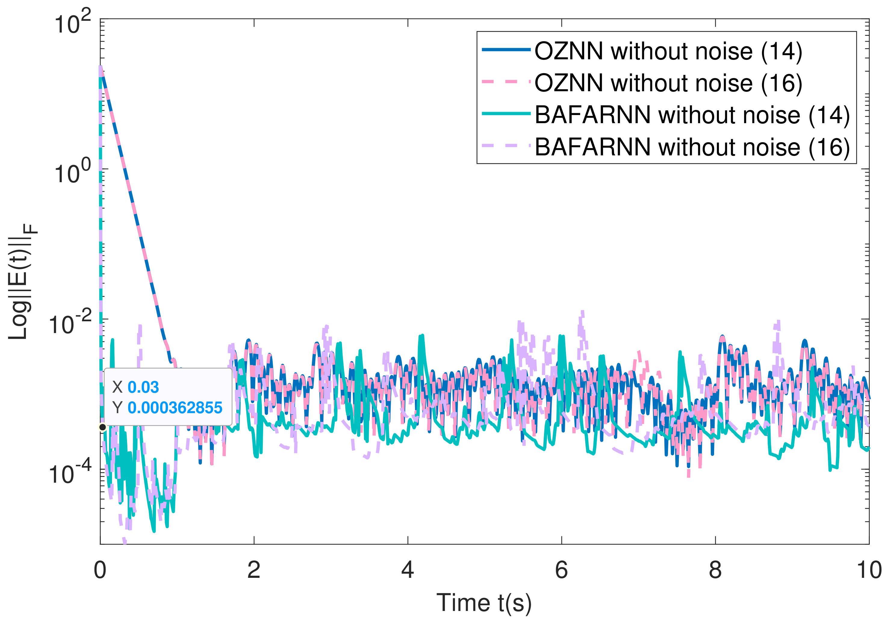 Mathematics 11 02308 g005 Mathematics 11 02308 g005