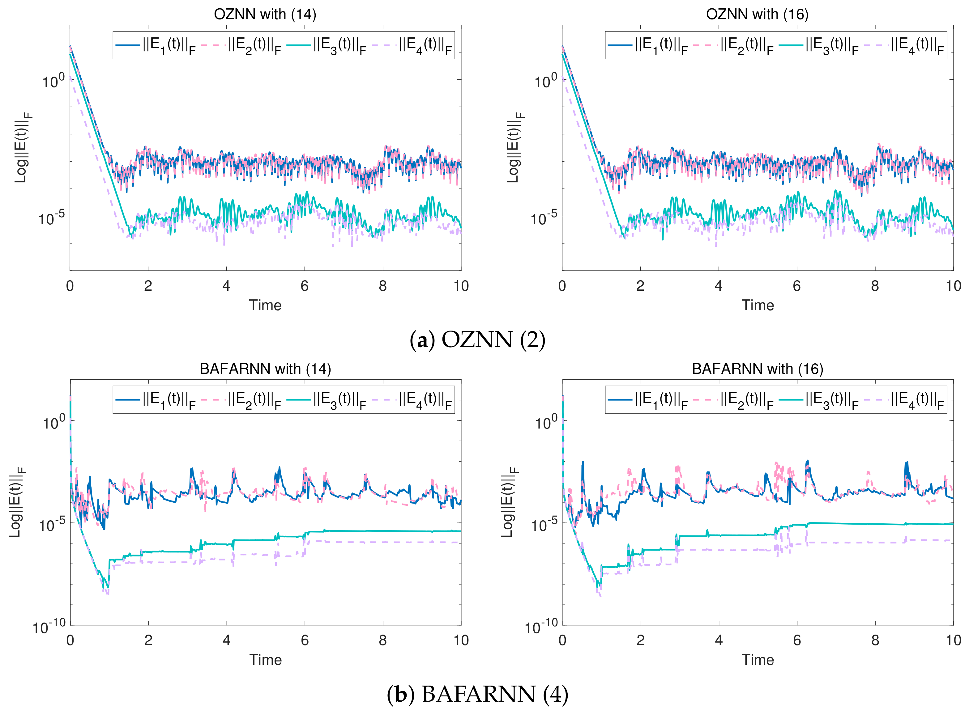 Mathematics 11 02308 g008 Mathematics 11 02308 g008