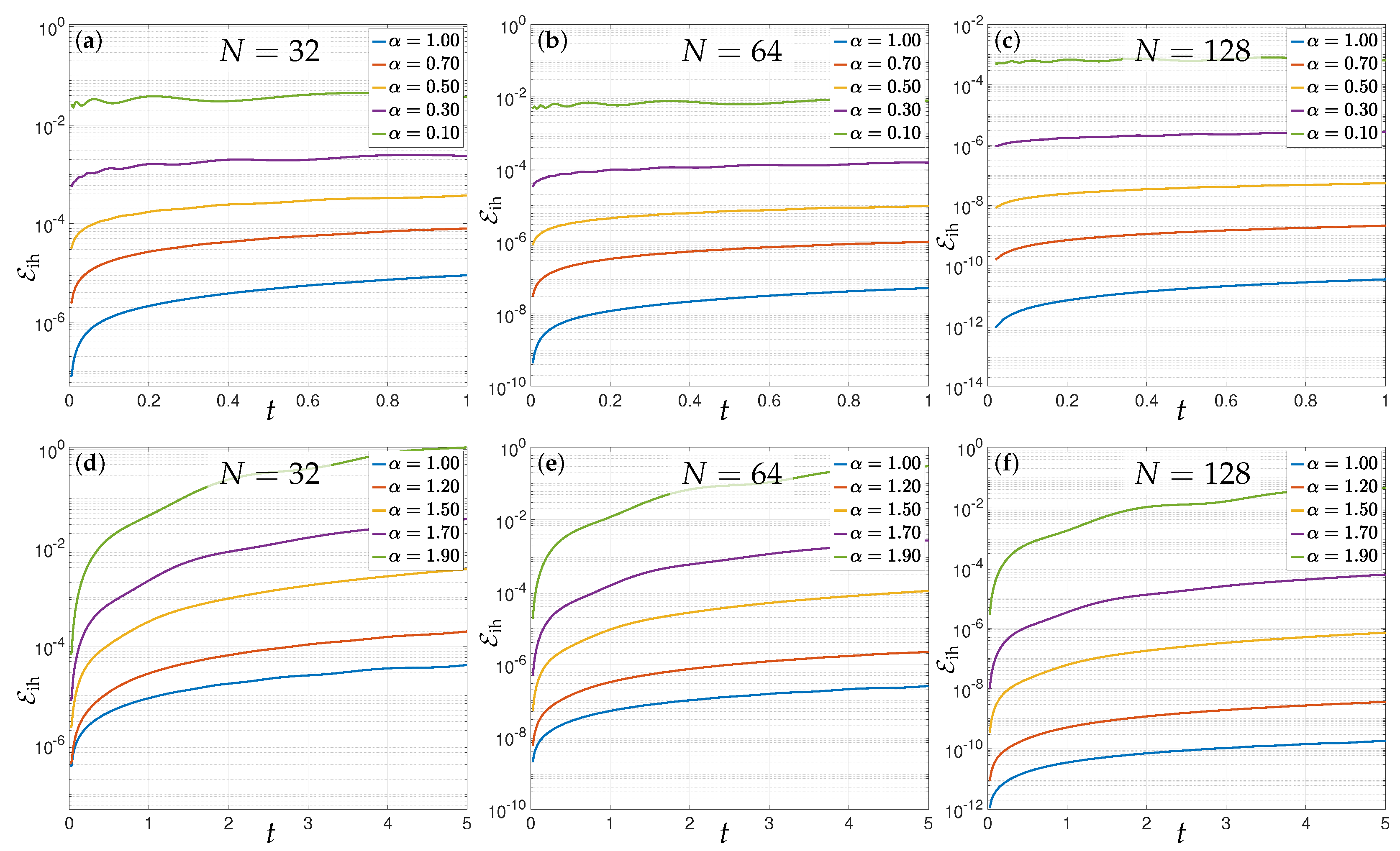 Mathematics 11 02312 g006 Mathematics 11 02312 g006