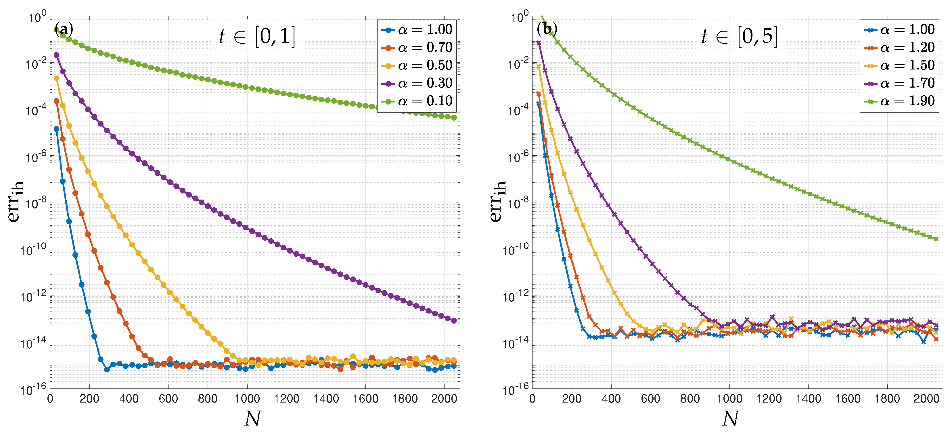 Mathematics 11 02312 g007 Mathematics 11 02312 g007