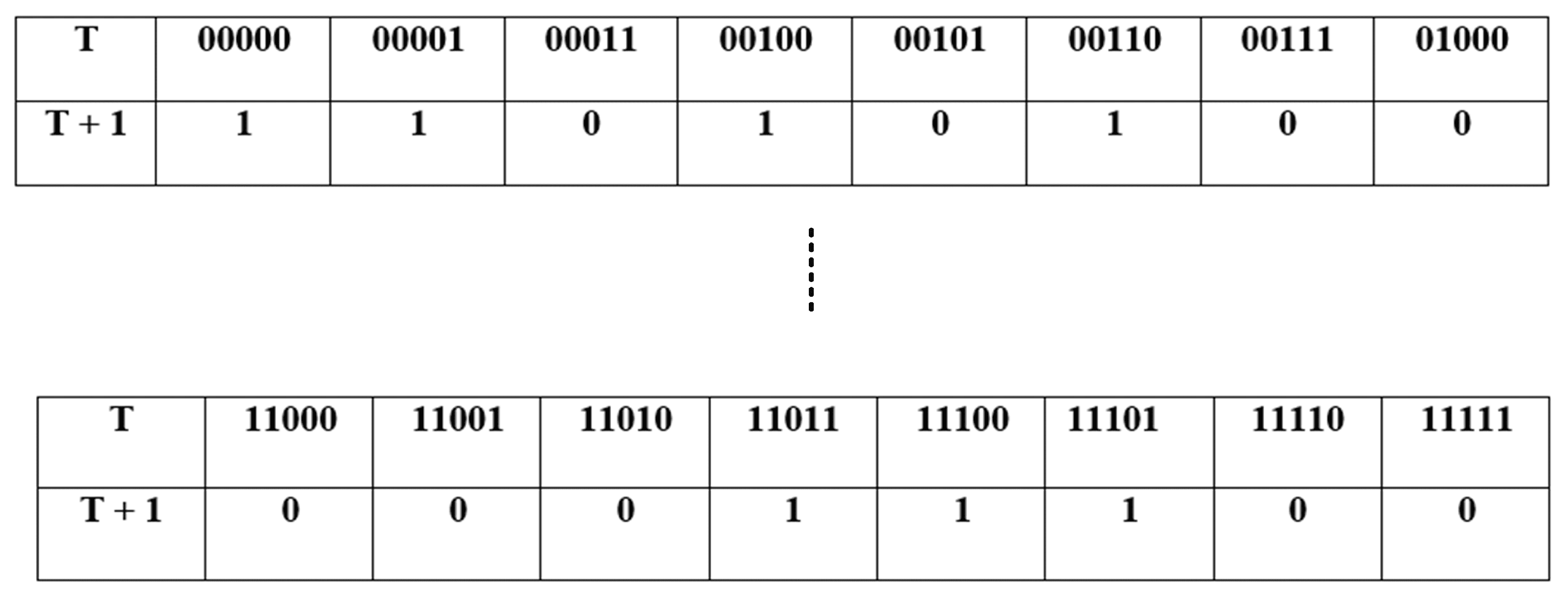 Mathematics 11 02322 g007 Mathematics 11 02322 g007