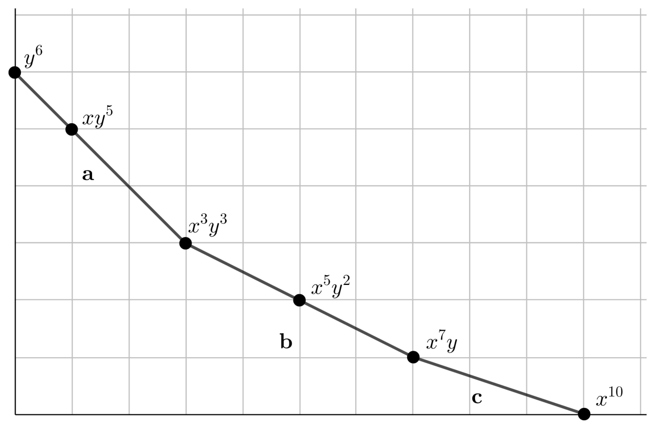 Mathematics 11 02324 g003 Mathematics 11 02324 g003