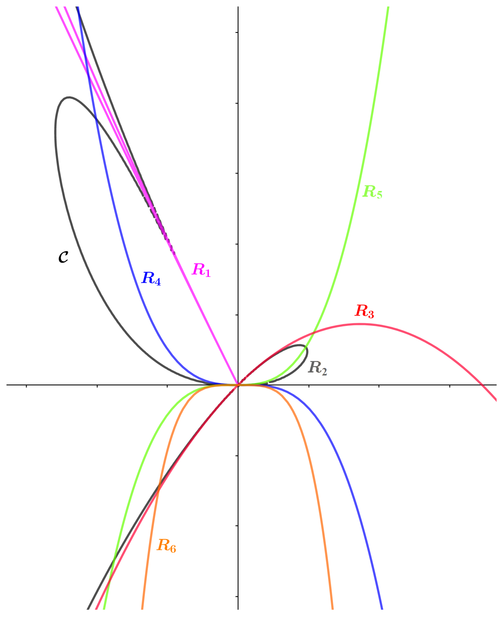 Mathematics 11 02324 g009 Mathematics 11 02324 g009