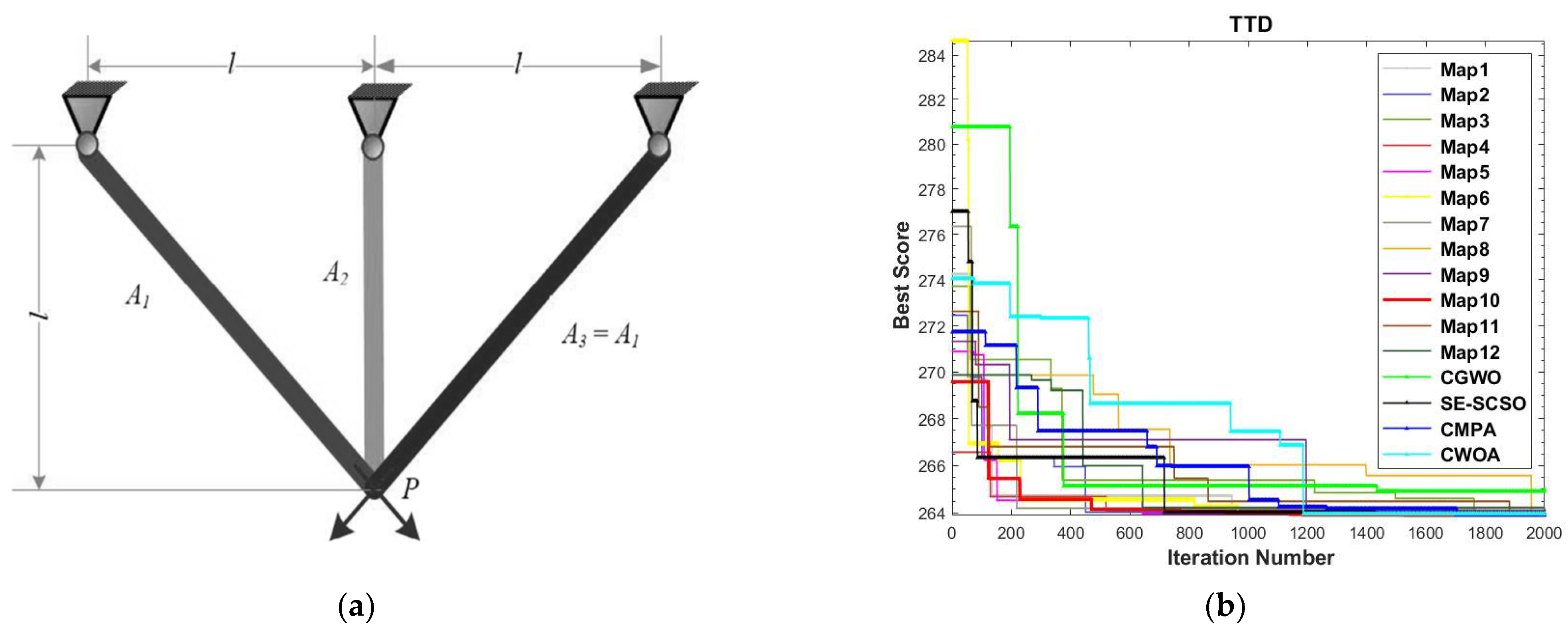 Mathematics 11 02340 g016 Mathematics 11 02340 g016