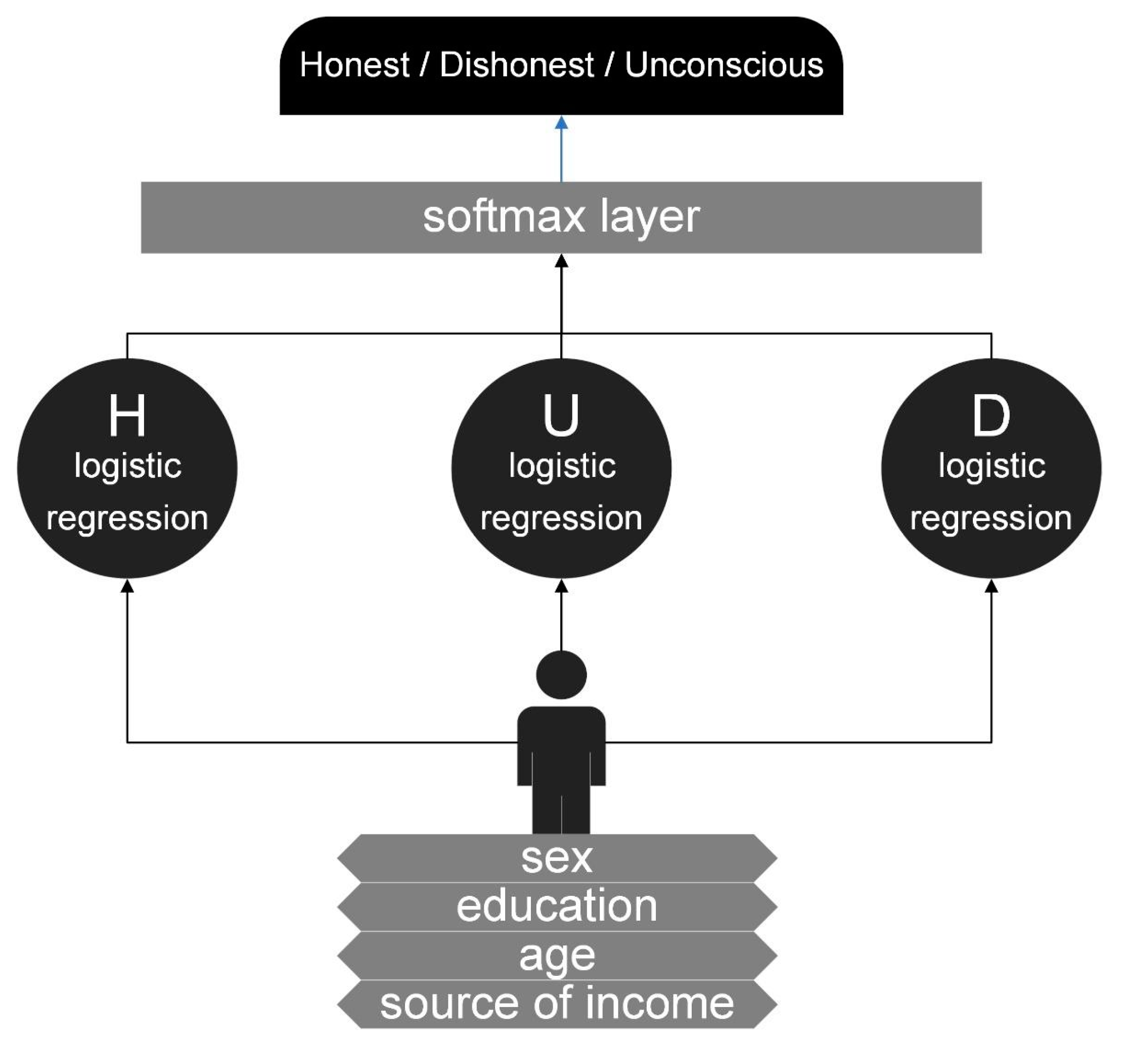 Mathematics 11 02341 g003