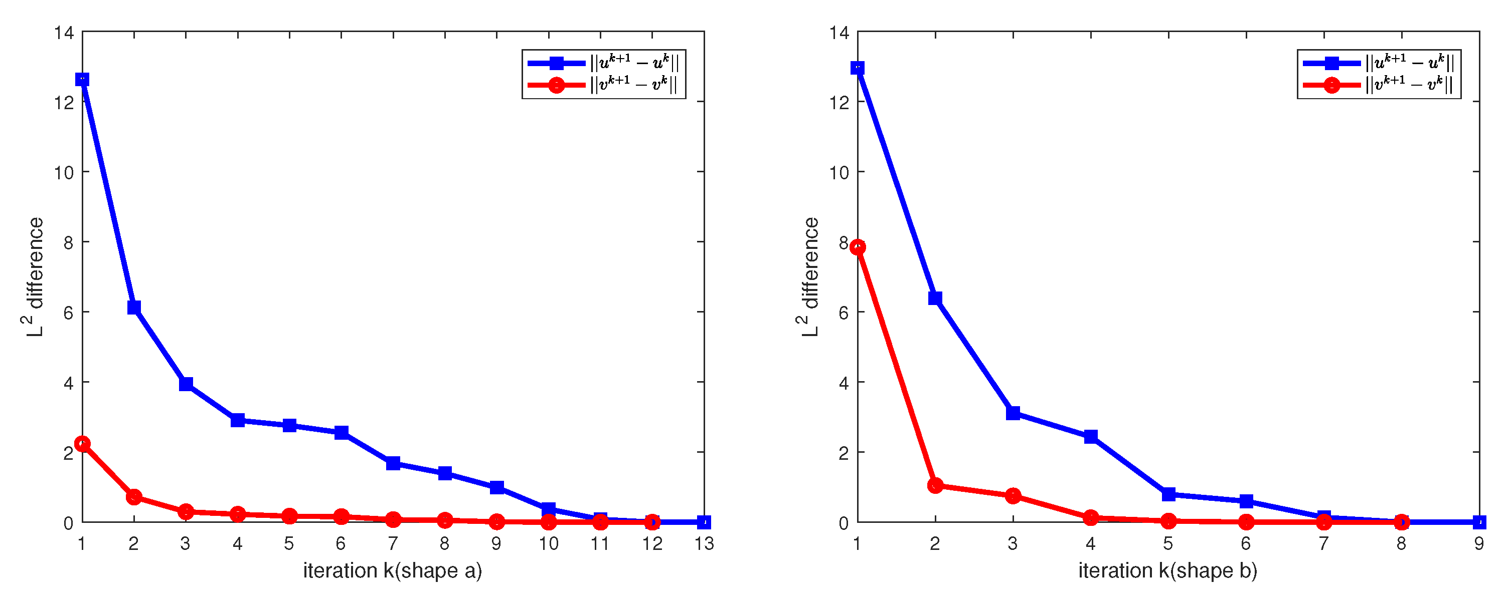 Mathematics 11 02346 g007 Mathematics 11 02346 g007