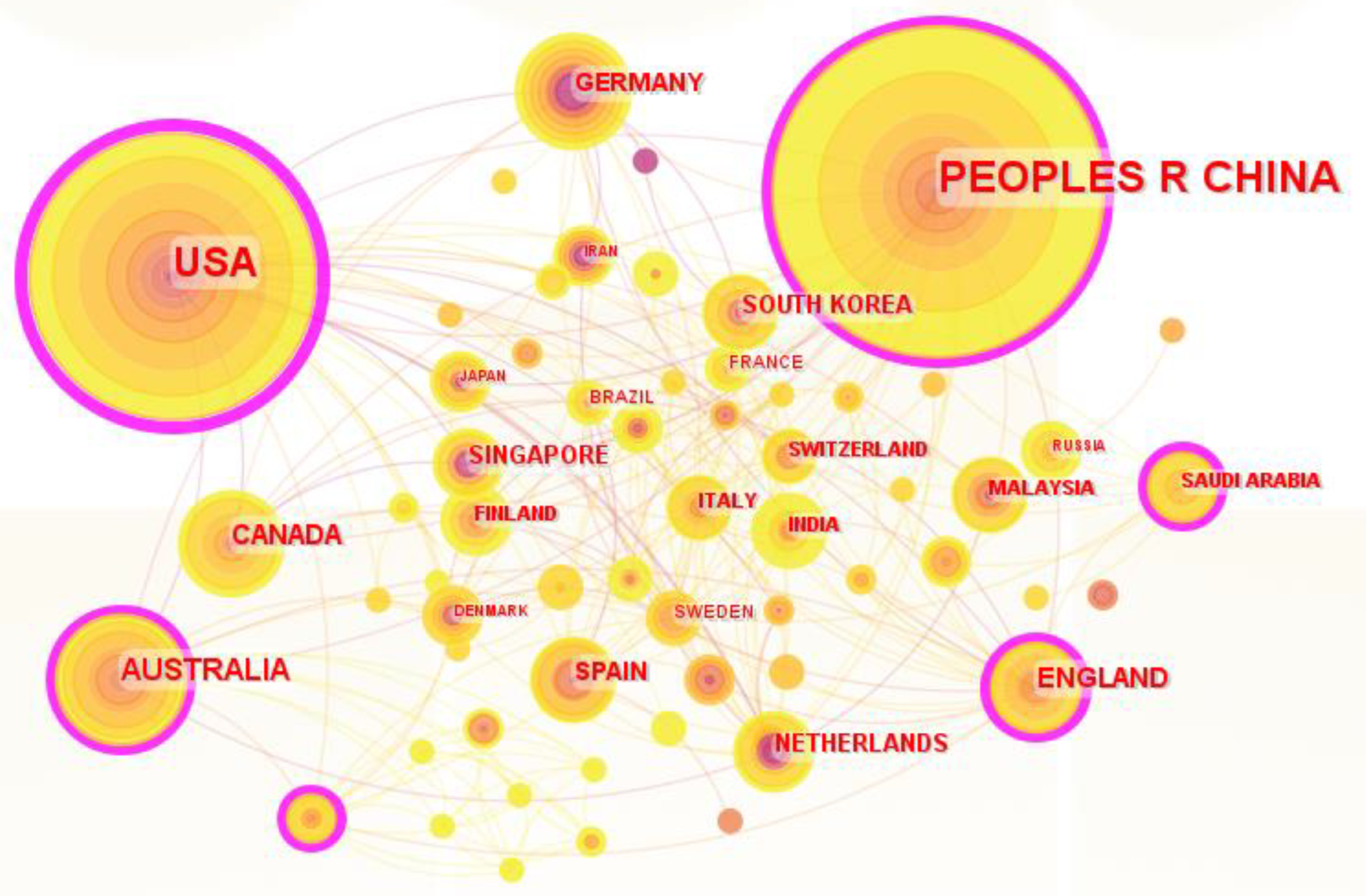 Mathematics 11 02353 g002