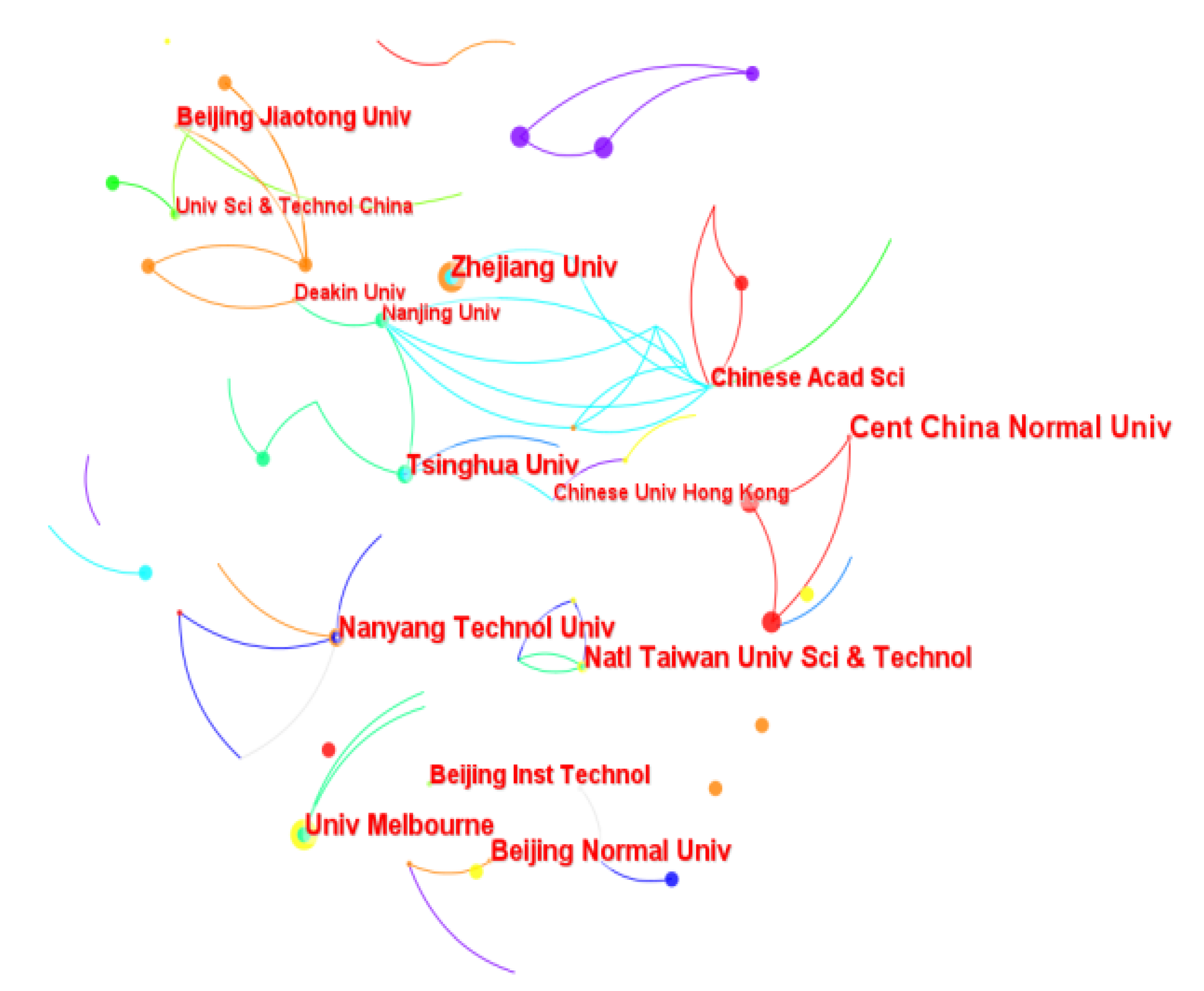 Mathematics 11 02353 g003