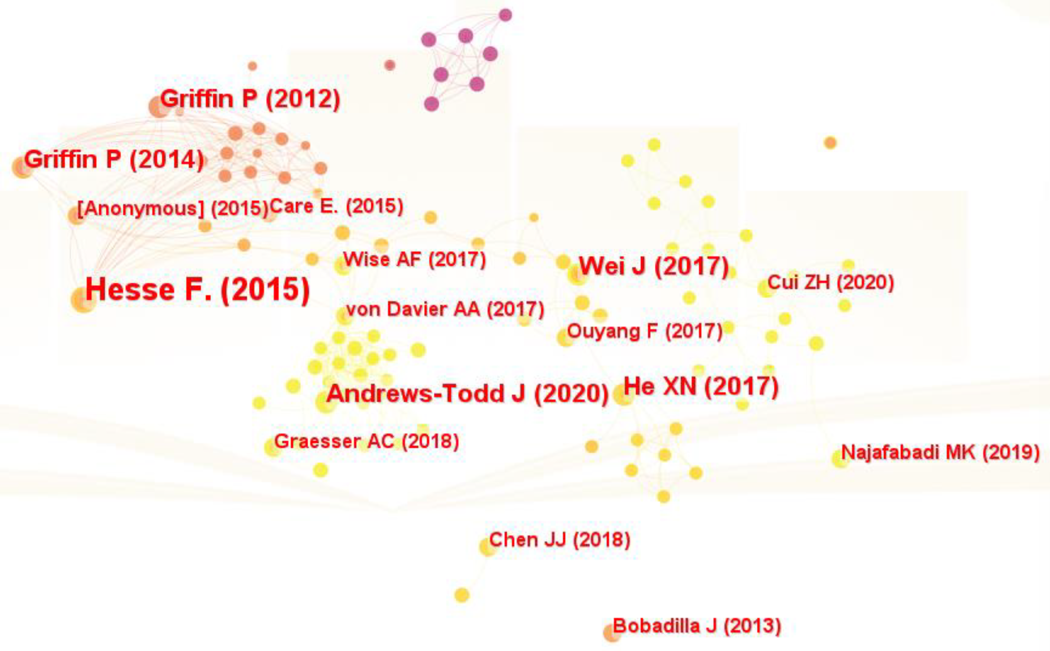 Mathematics 11 02353 g004