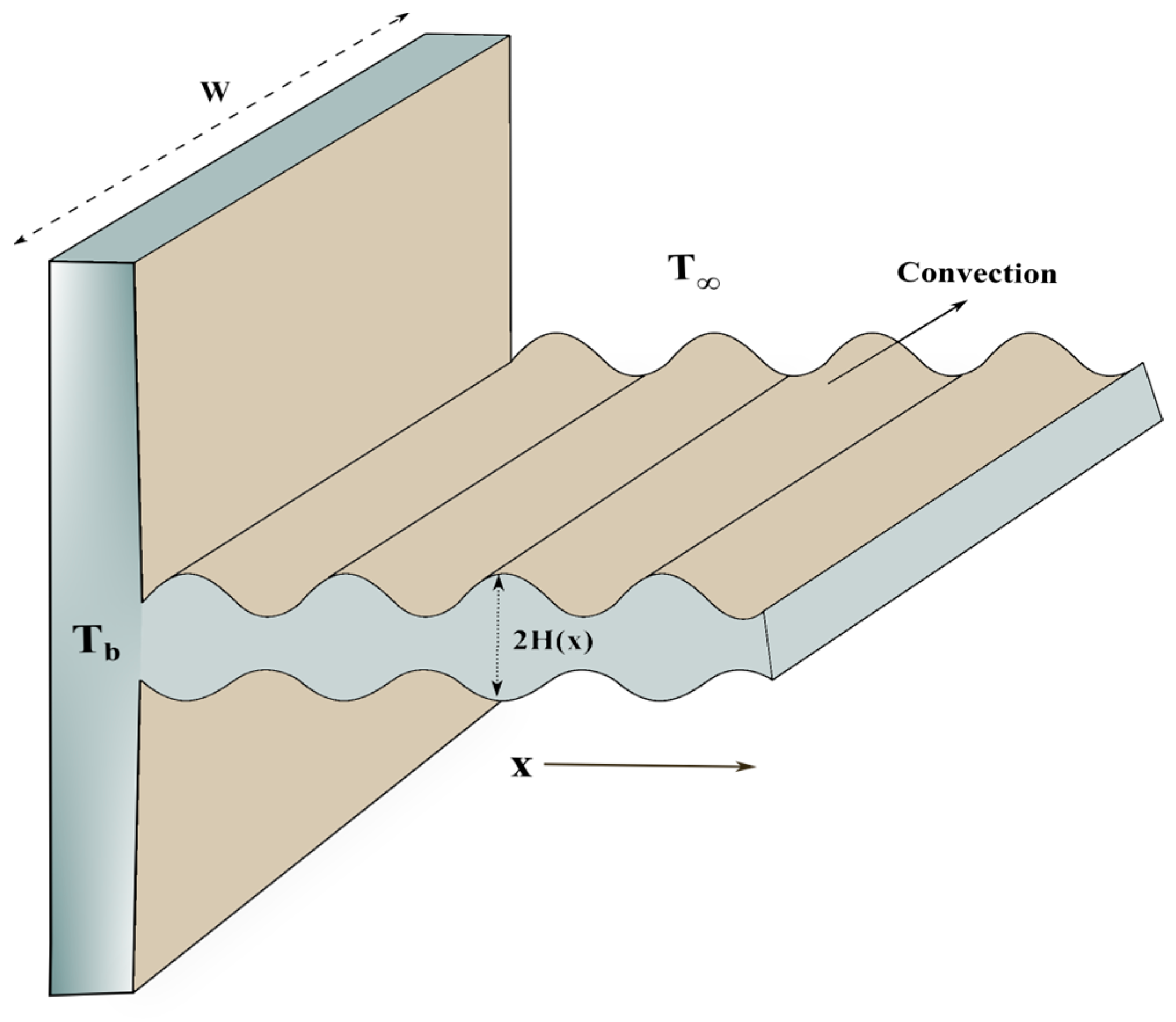 Mathematics 11 02401 g001 Mathematics 11 02401 g001