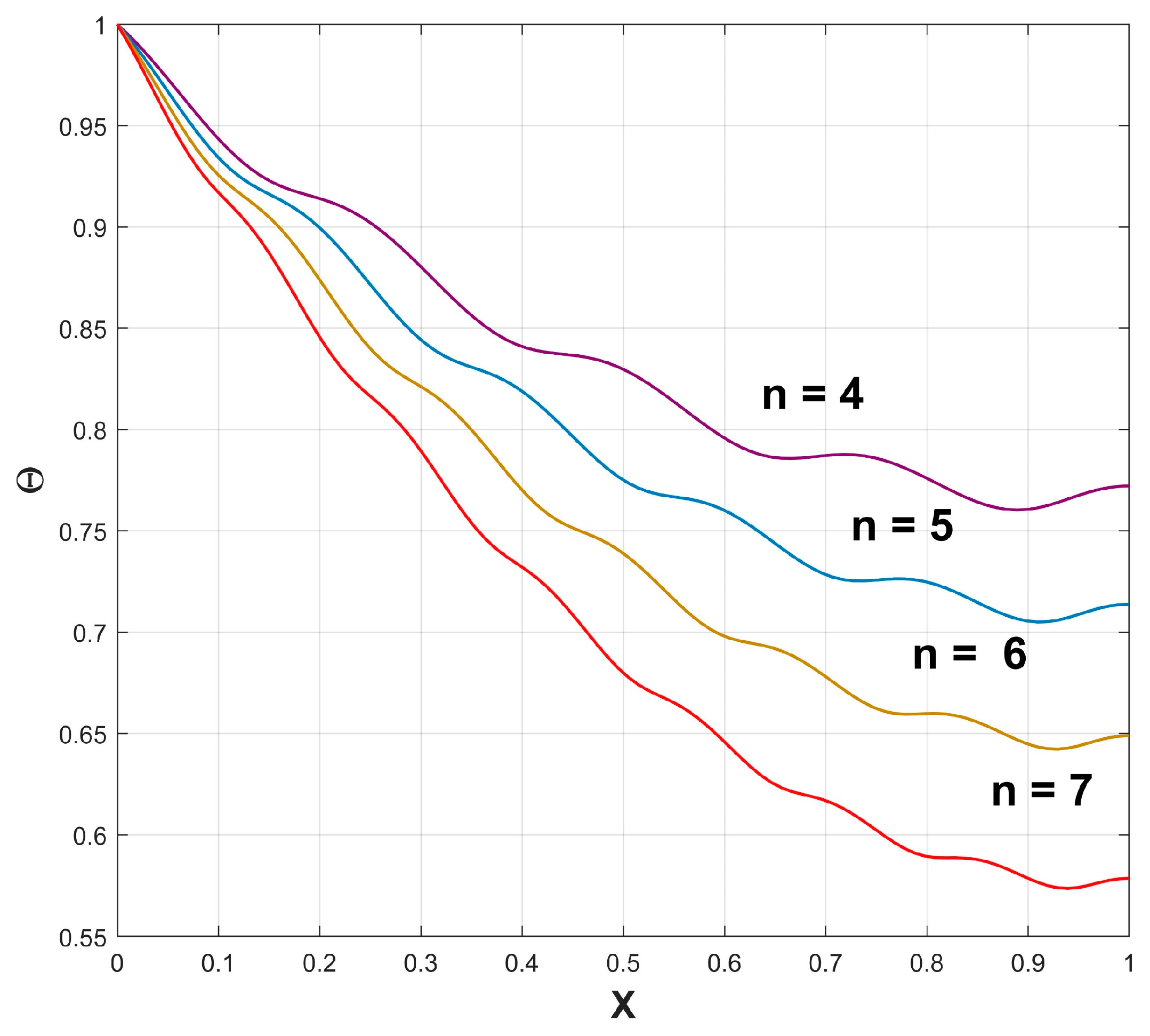 Mathematics 11 02401 g007 Mathematics 11 02401 g007